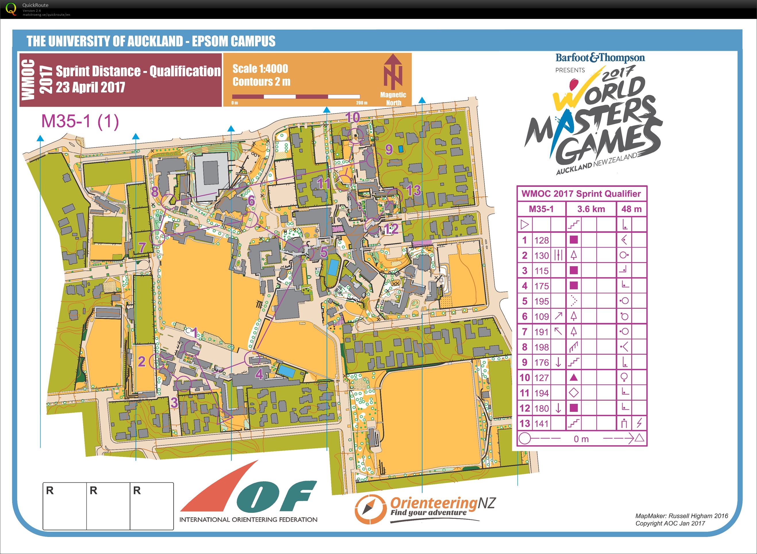 World Masters Games - Sprint Qualification - Part 1 (2017-04-22)