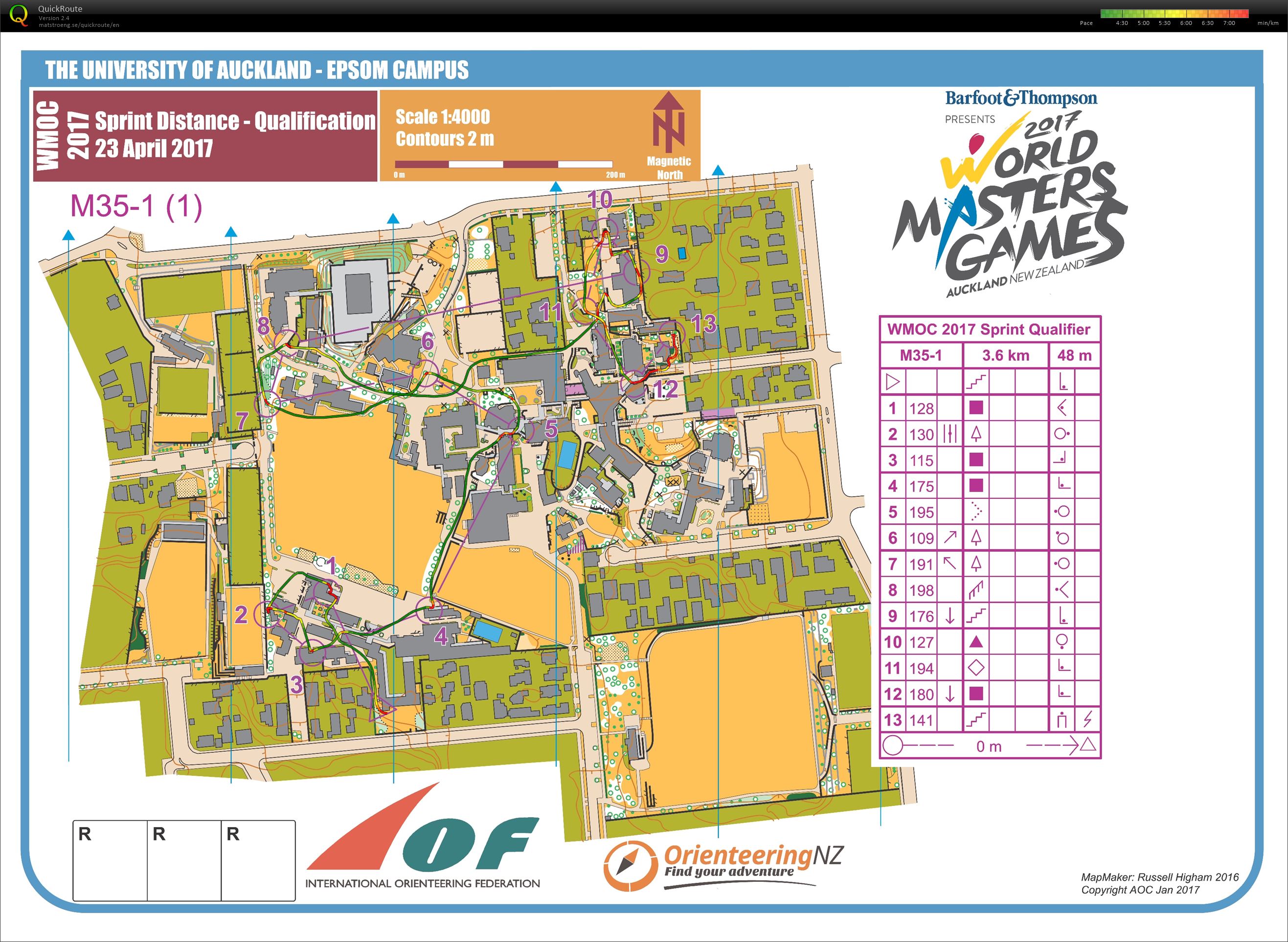 World Masters Games - Sprint Qualification - Part 1 (22/04/2017)