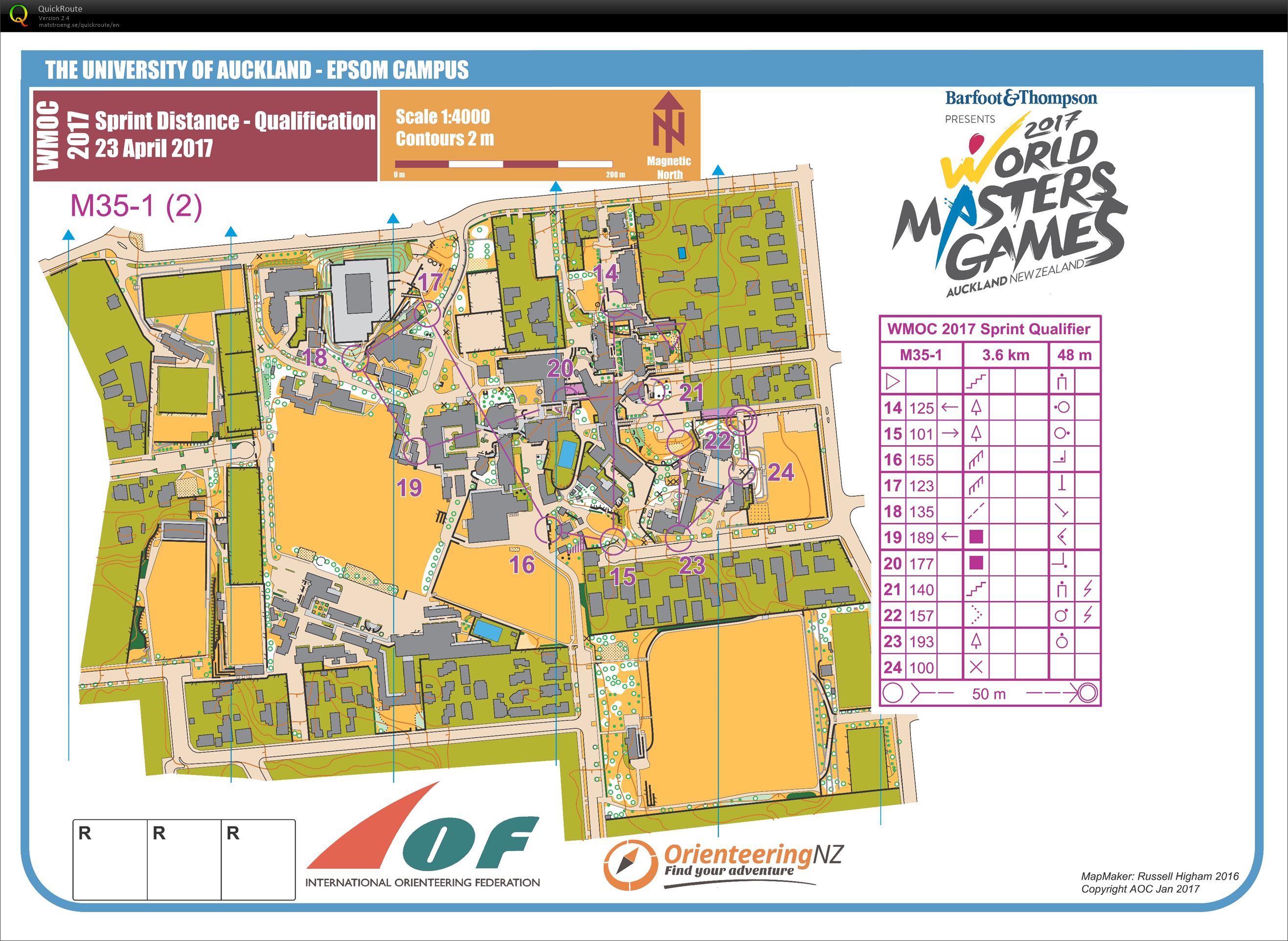 World Masters Games - Sprint Qualification - Part 2 (2017-04-23)