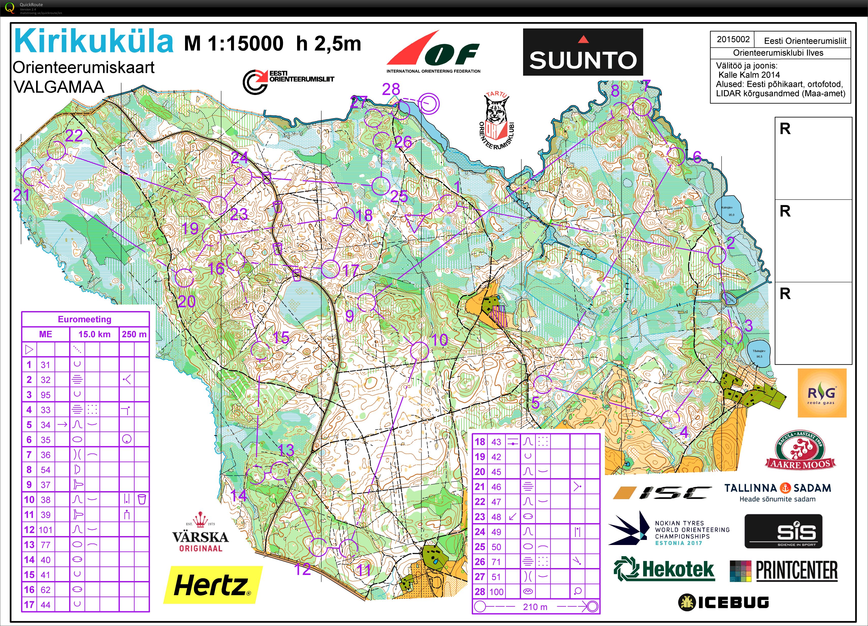 WOC Training 2 (21.06.2017)