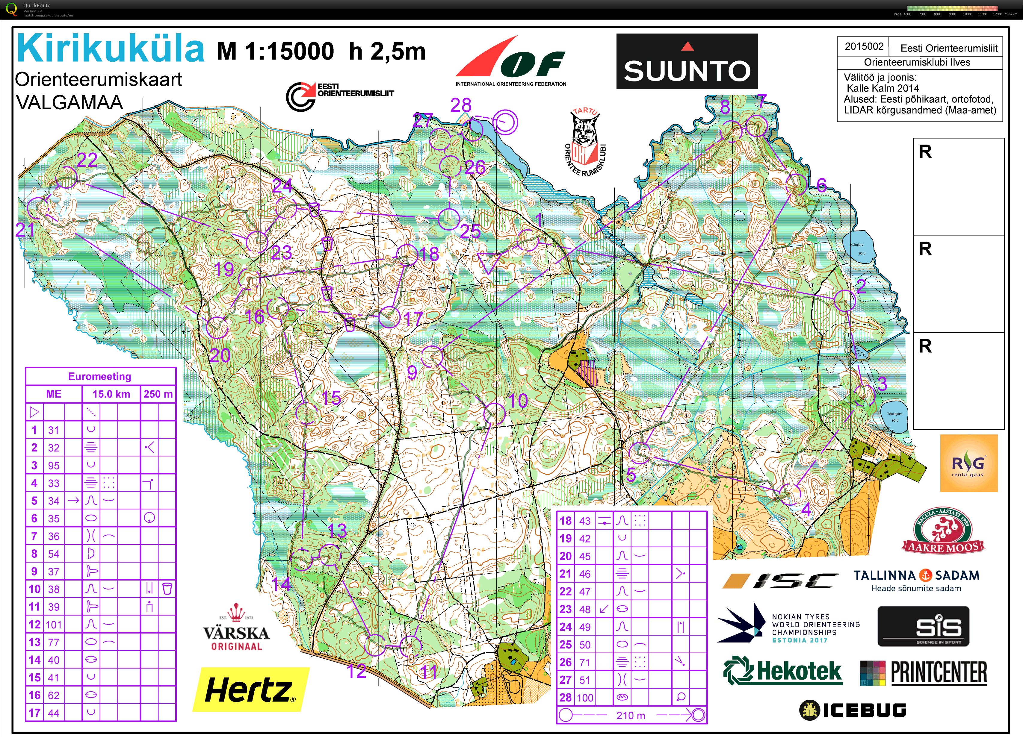 WOC Training 2 (21.06.2017)