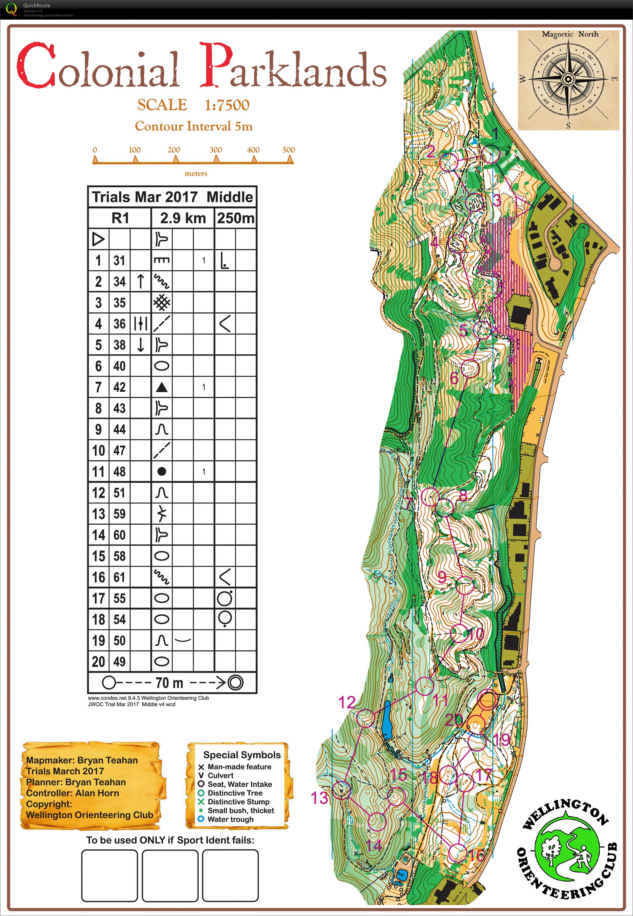 Trials Middle (25-03-2017)