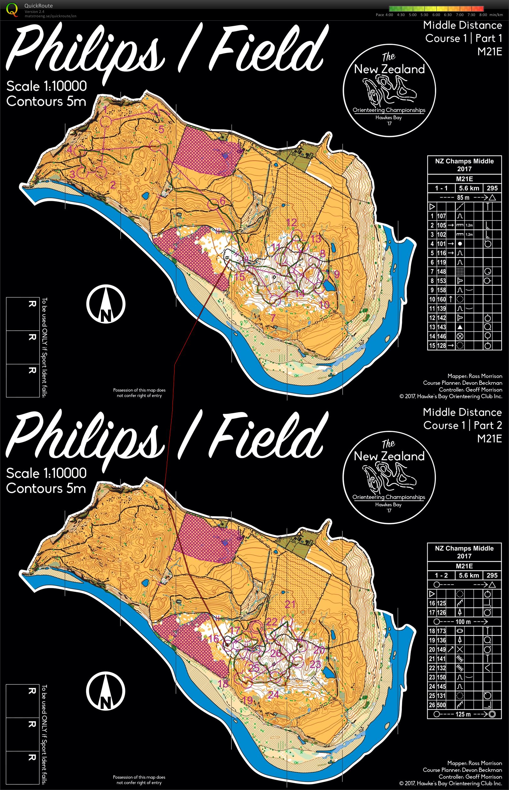 Nationals Middle Distance (20-10-2017)