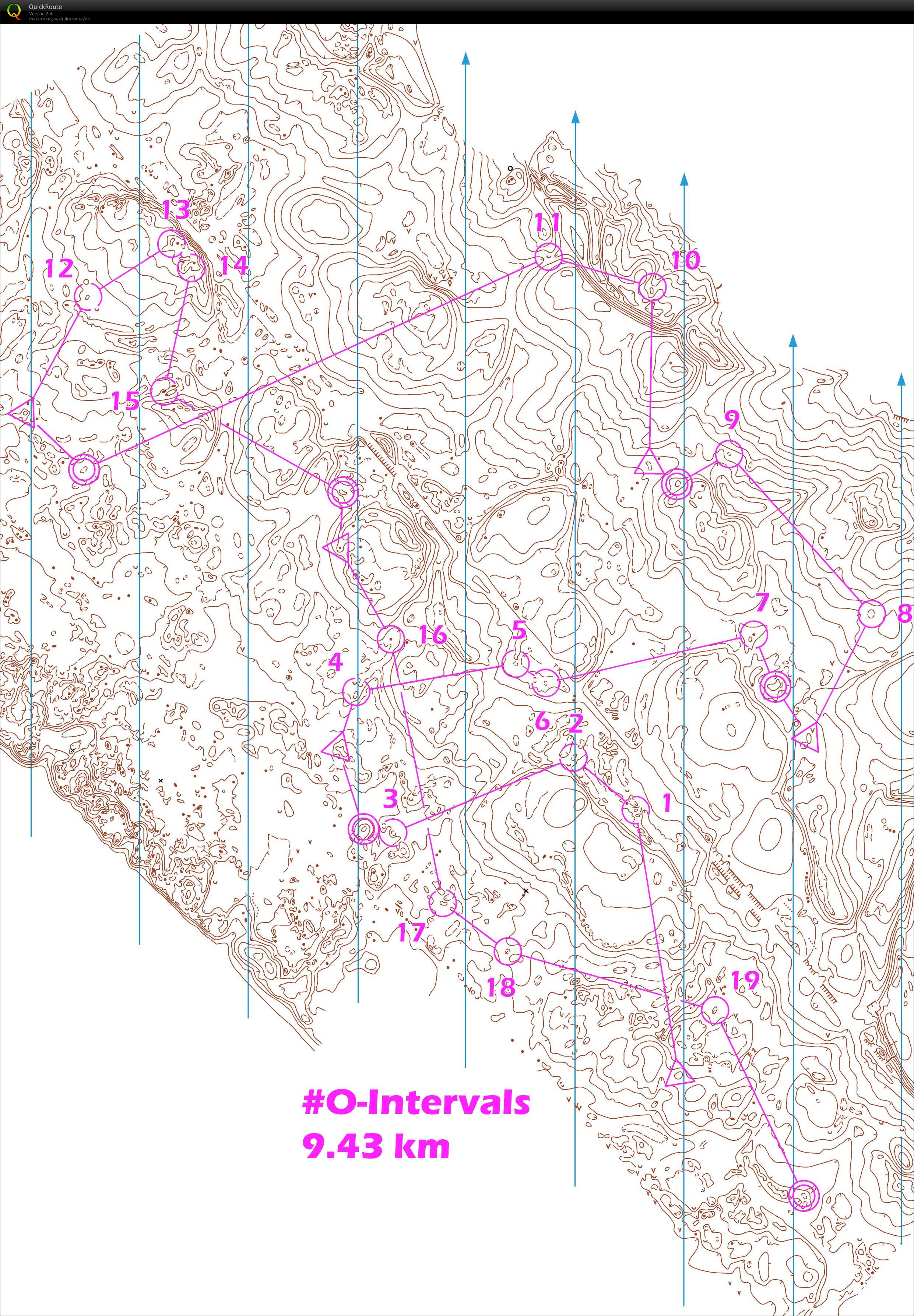 O-Intervals (20.01.2018)