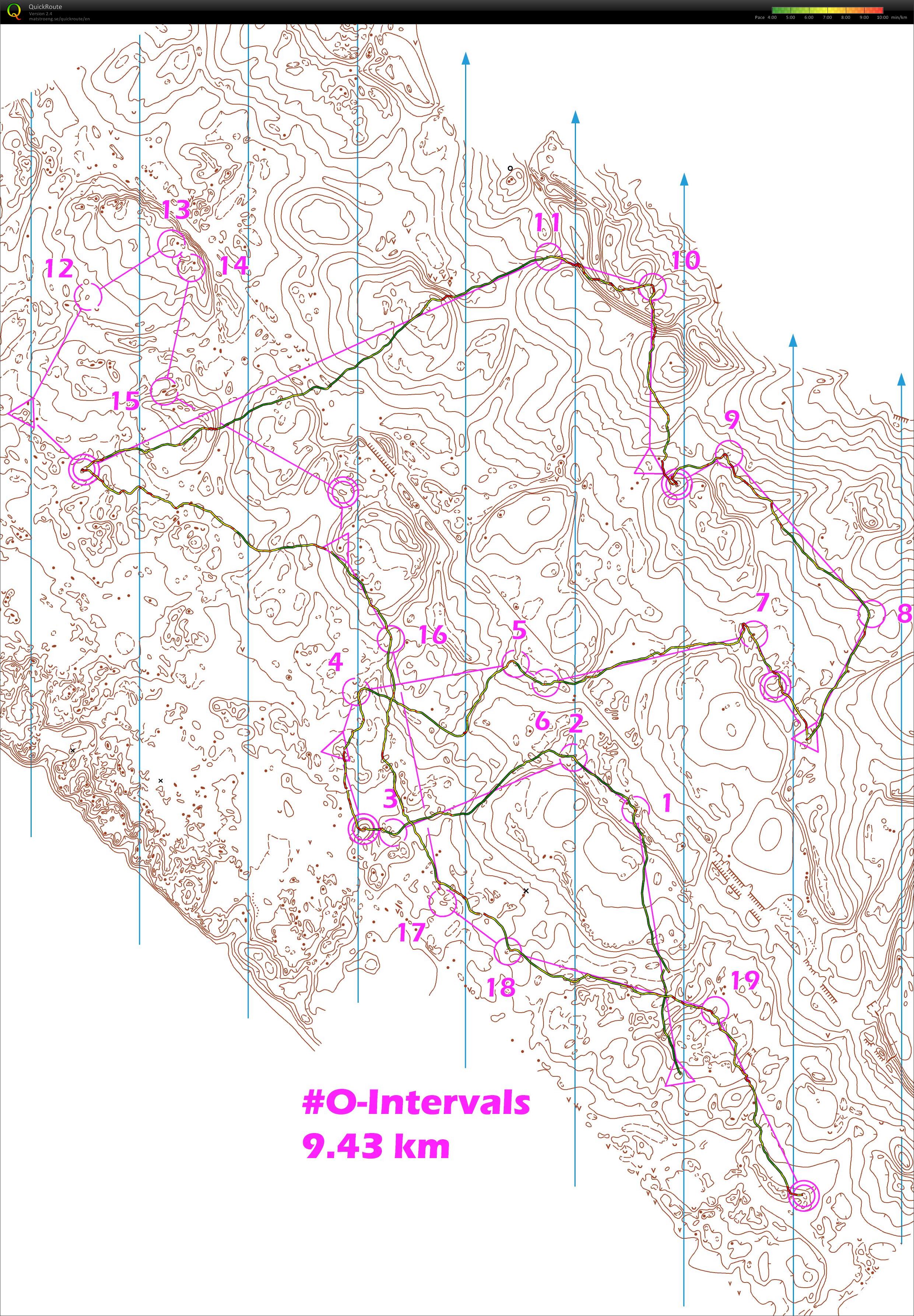 O-Intervals (20/01/2018)