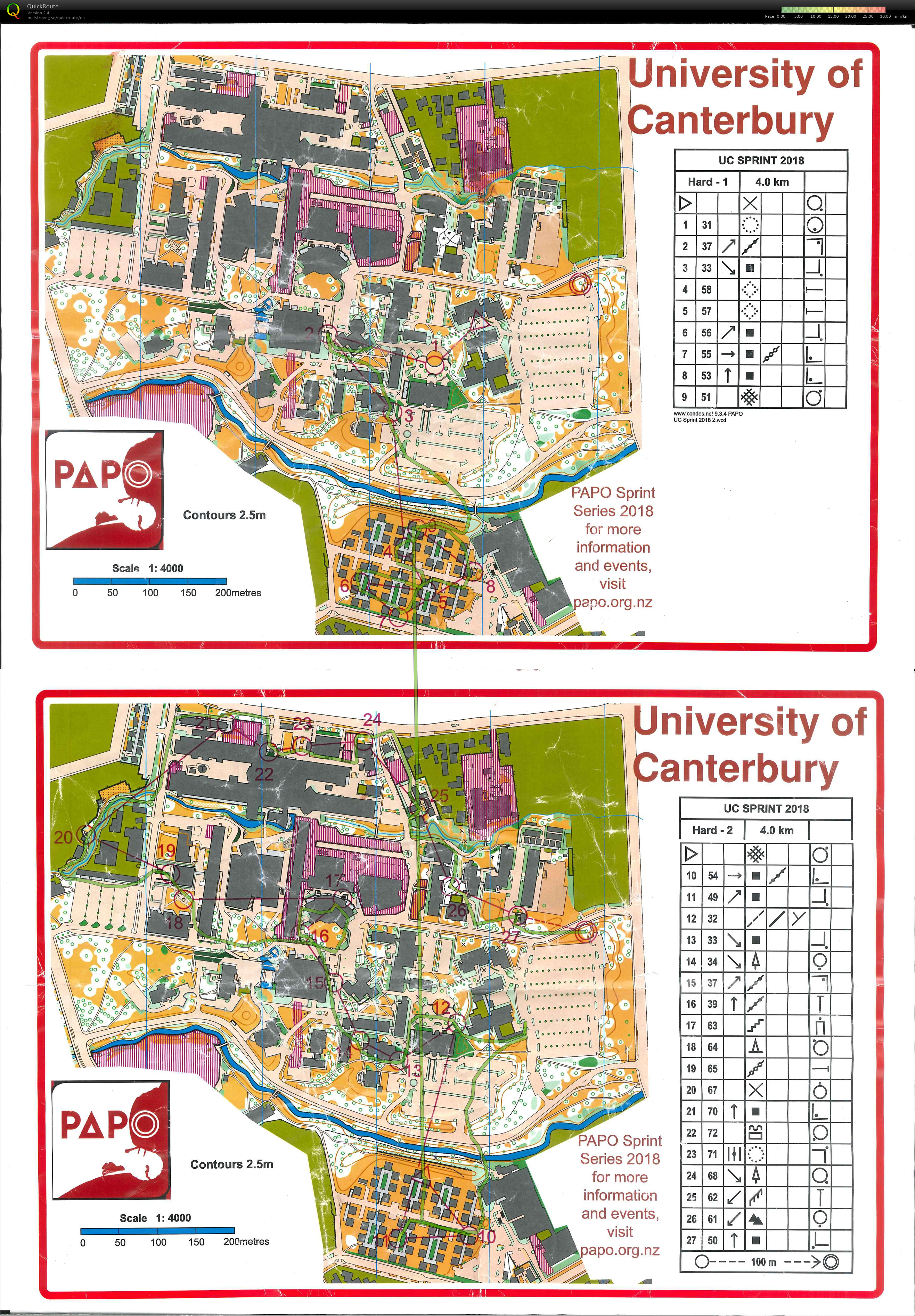 PAPO Sprint Series (13.03.2018)