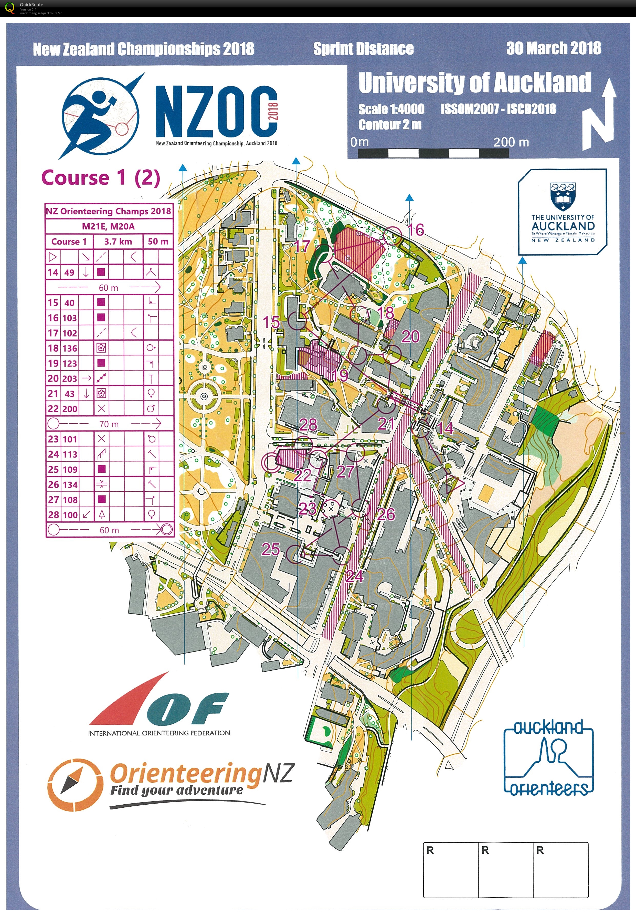 NZ Champs 2018 Sprint pt 2 (30.03.2018)