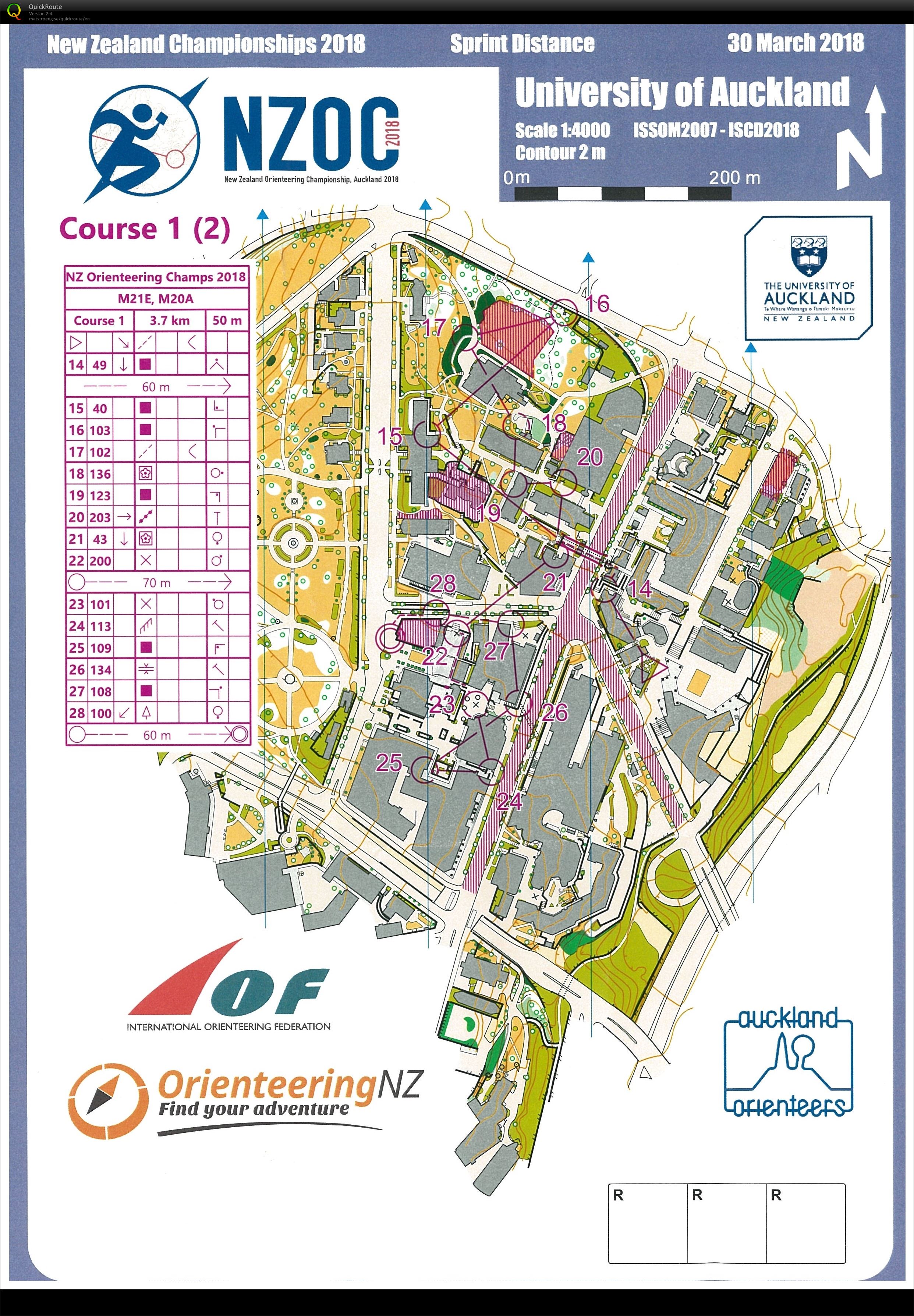 NZ Champs 2018 Sprint Part II (30/03/2018)