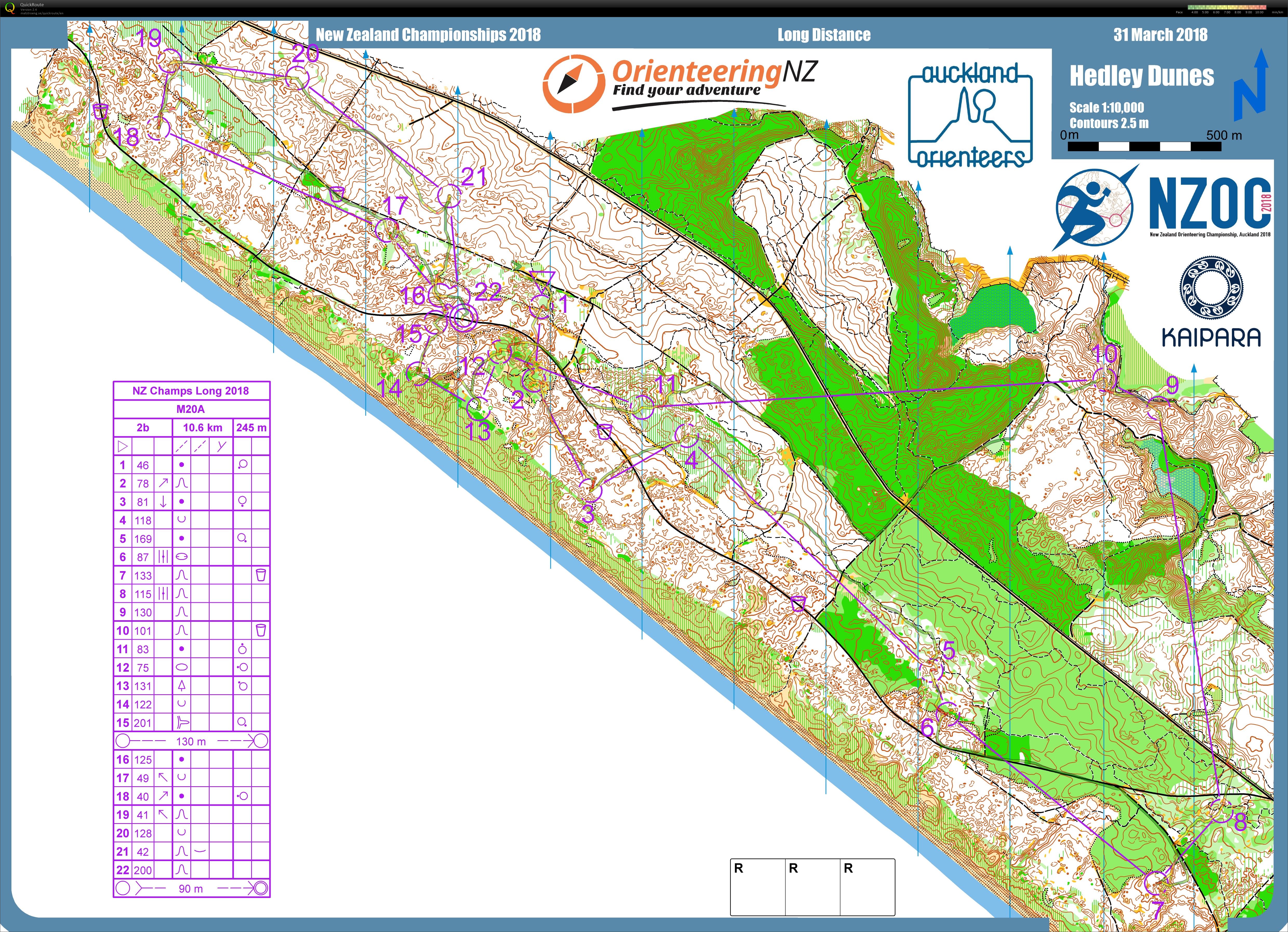 Nationals Long (31.03.2018)