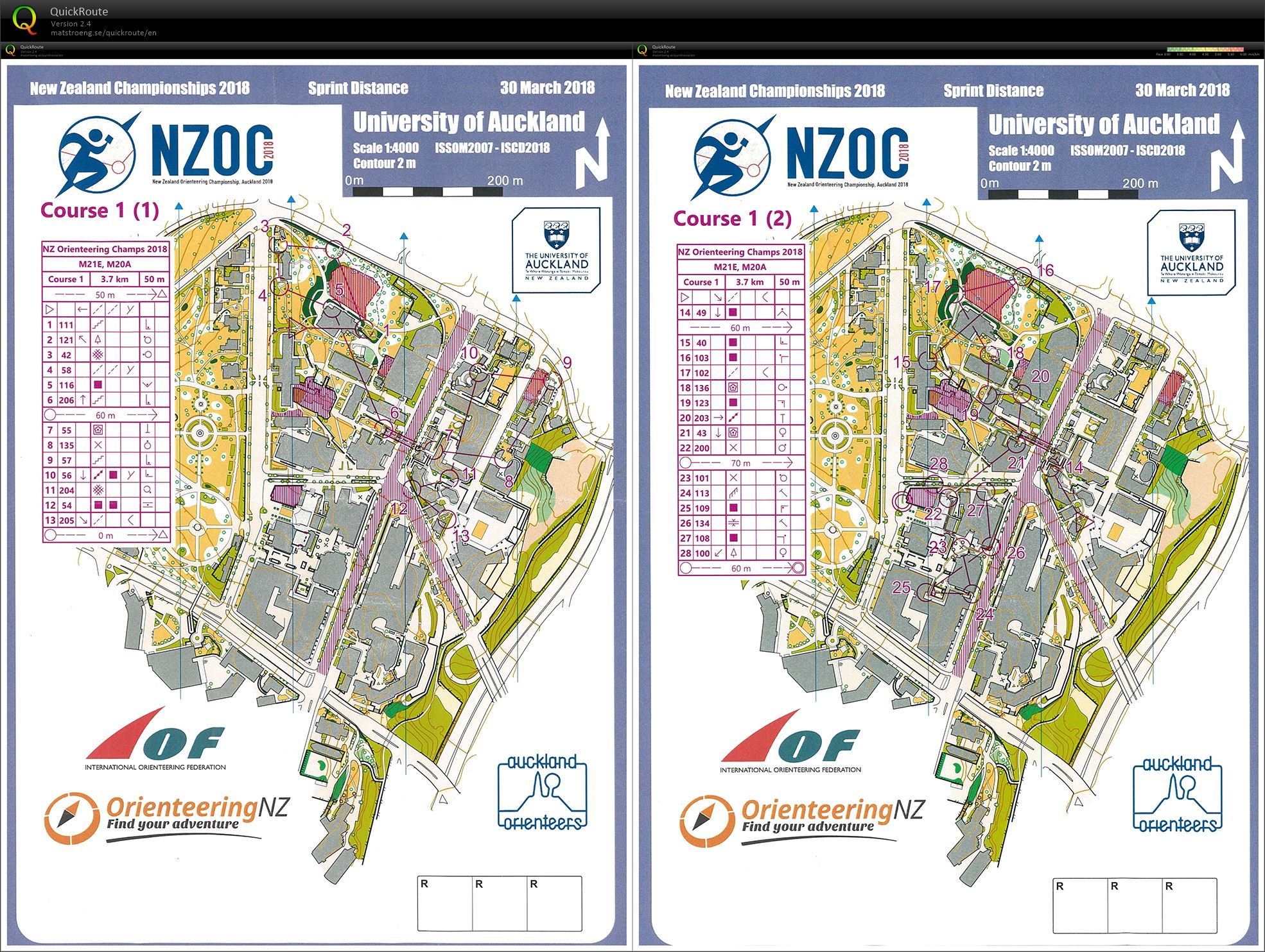 Nationals Sprint (30/03/2018)