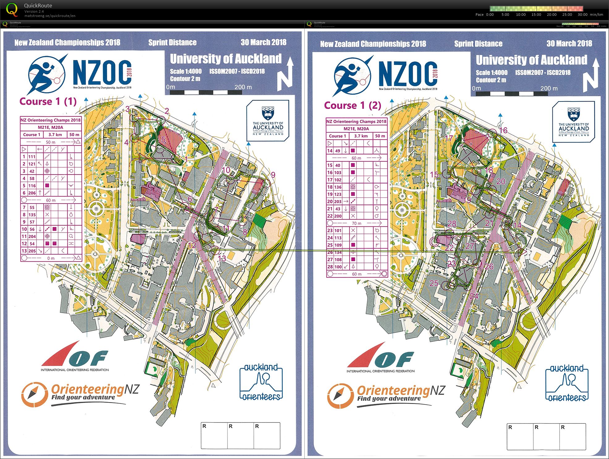 Nationals Sprint (30-03-2018)