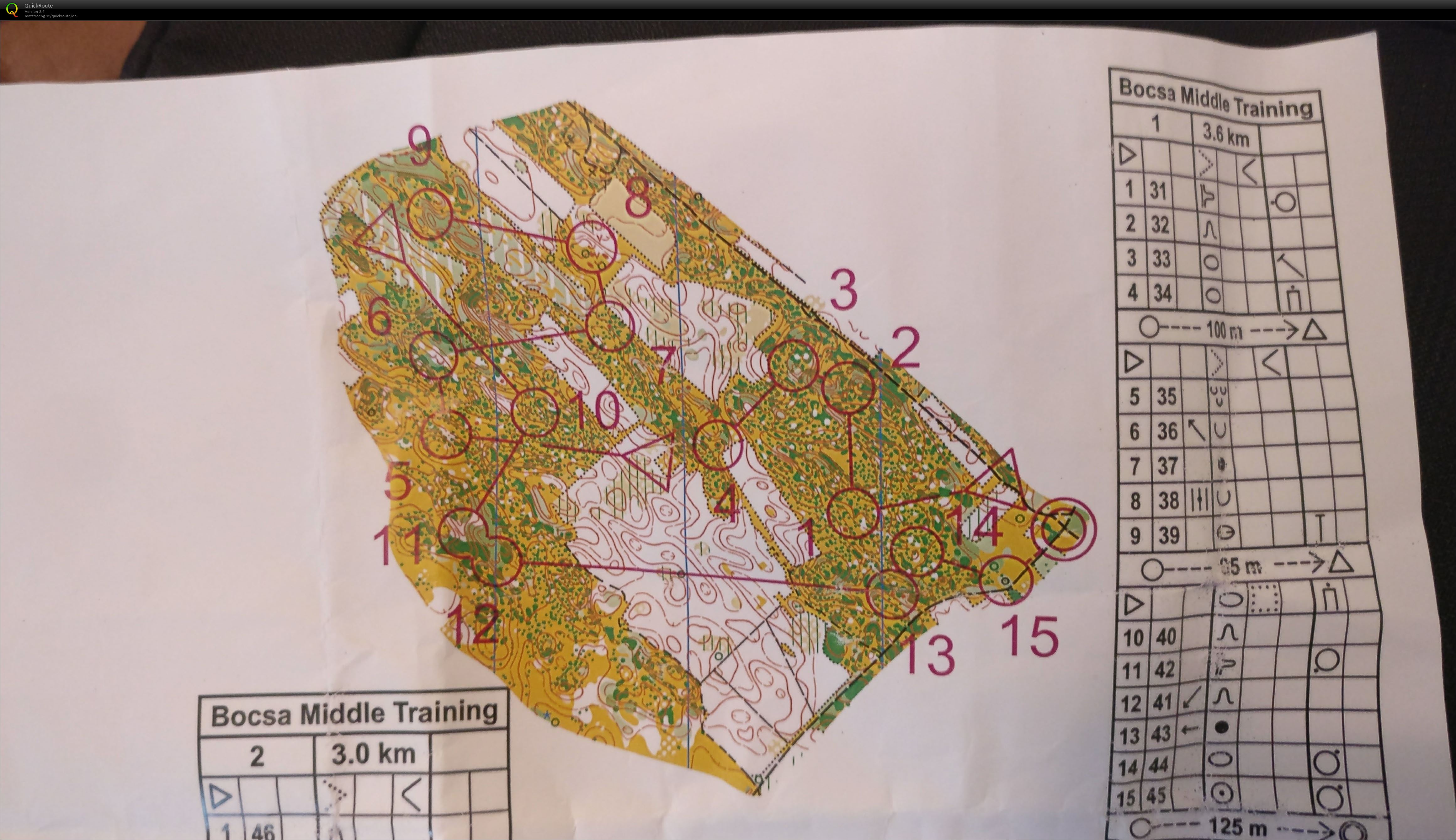 JWOC Middle Training (02/07/2018)