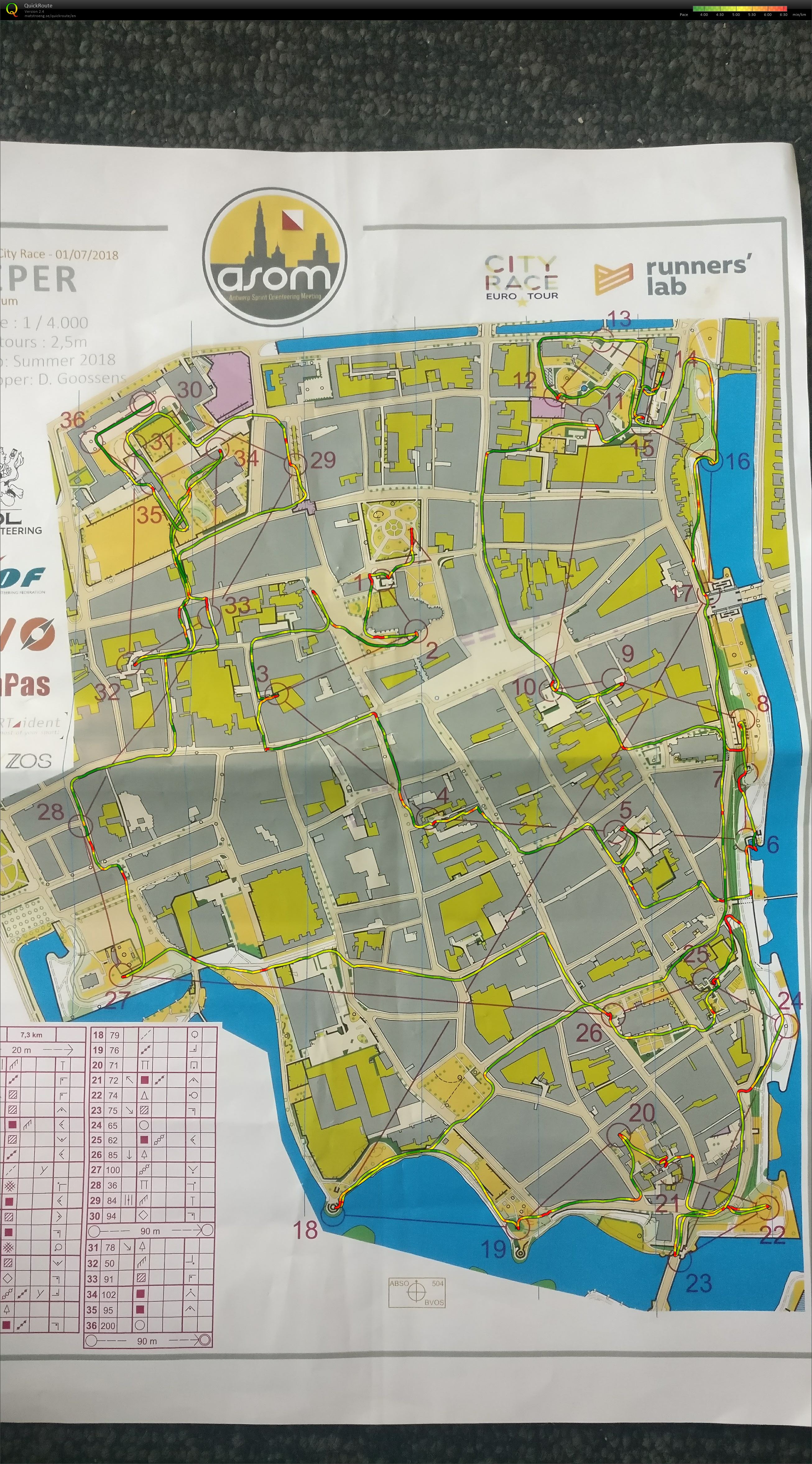 ASOM City race (2018-07-01)