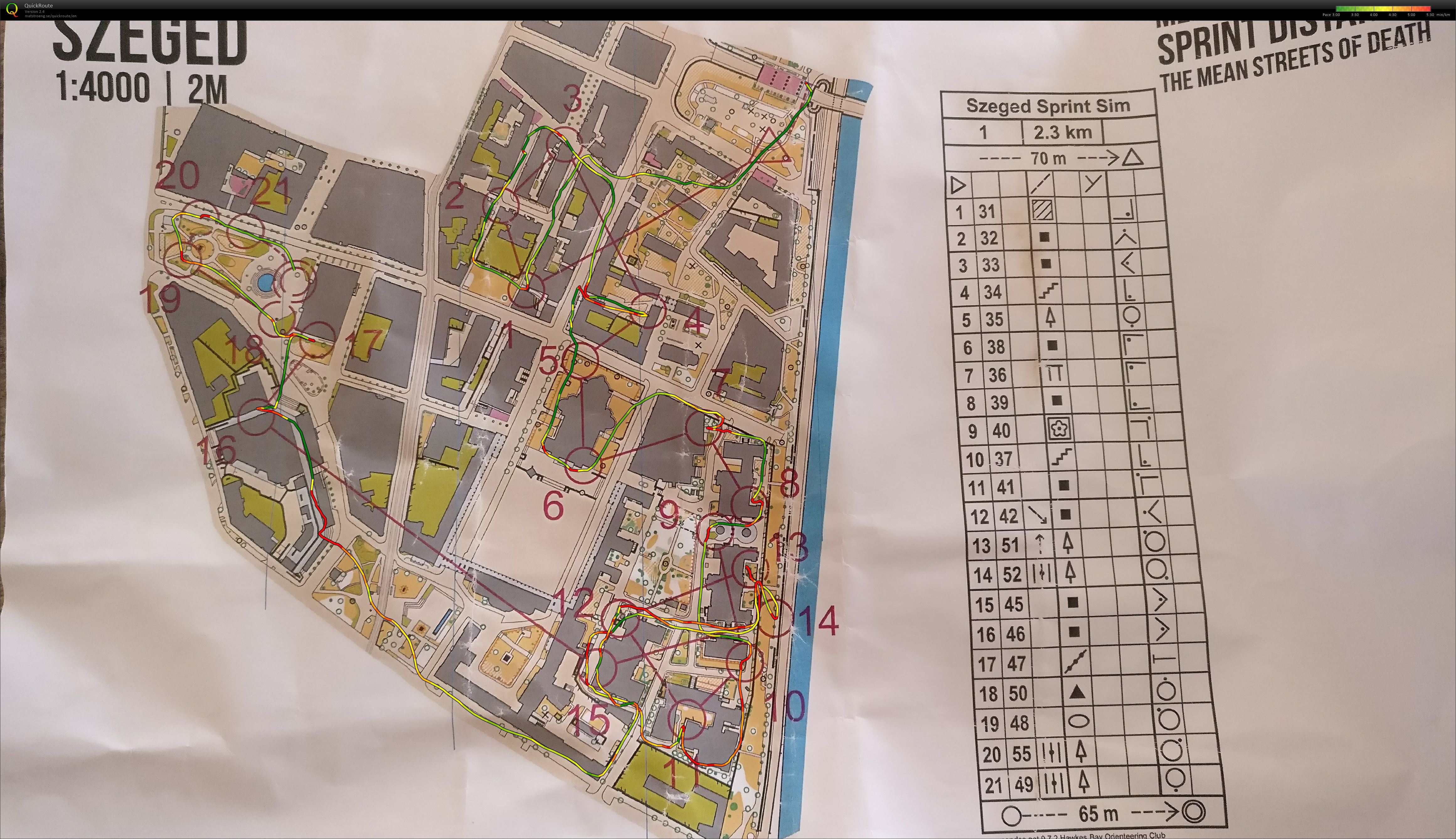 Sprint (JWOC) Simulation (2018-07-03)