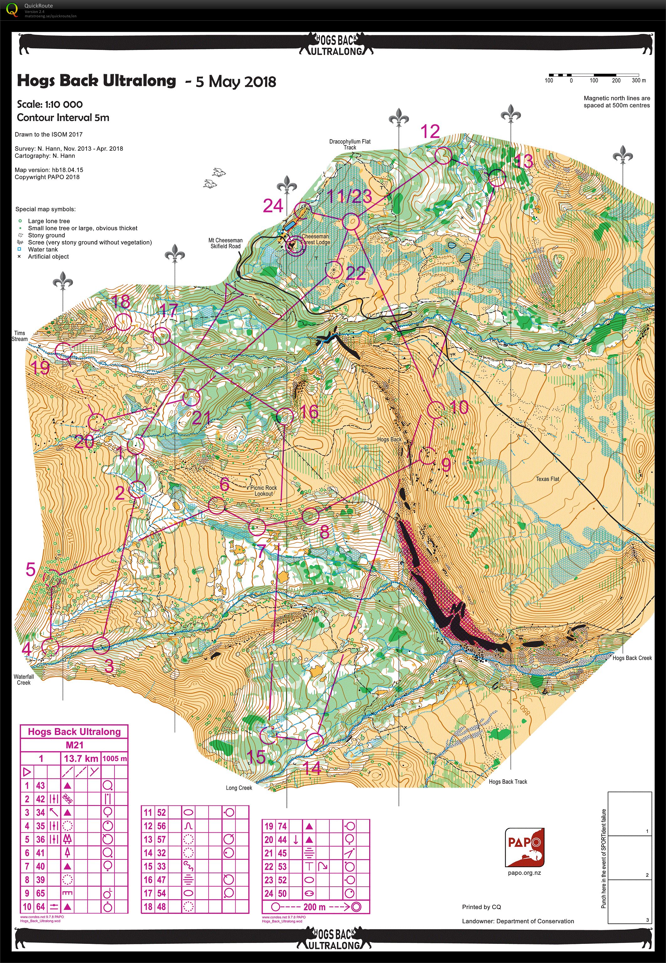 Hogs Back Ultra Long (04.05.2018)