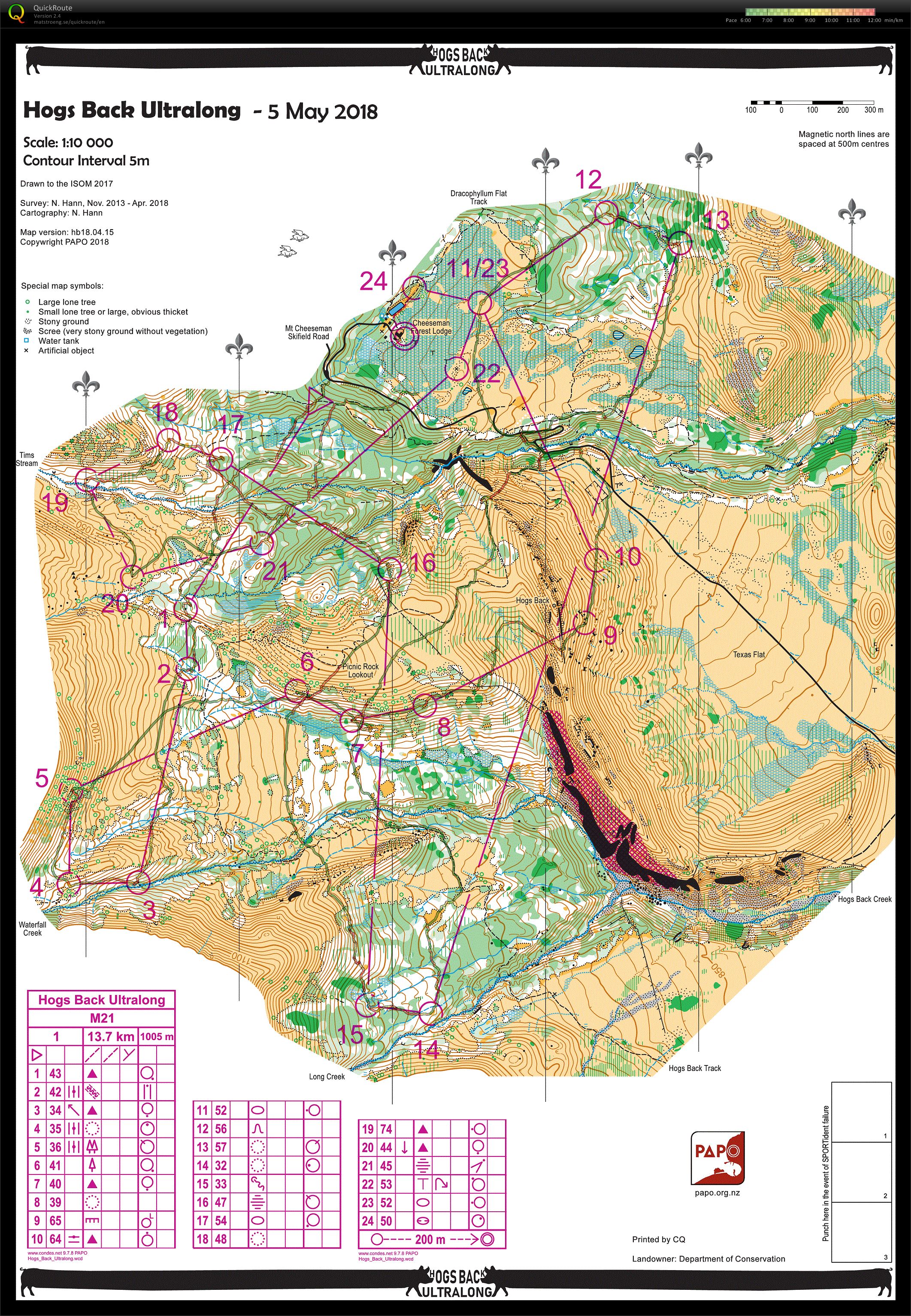 Hogs Back Ultra Long (04/05/2018)