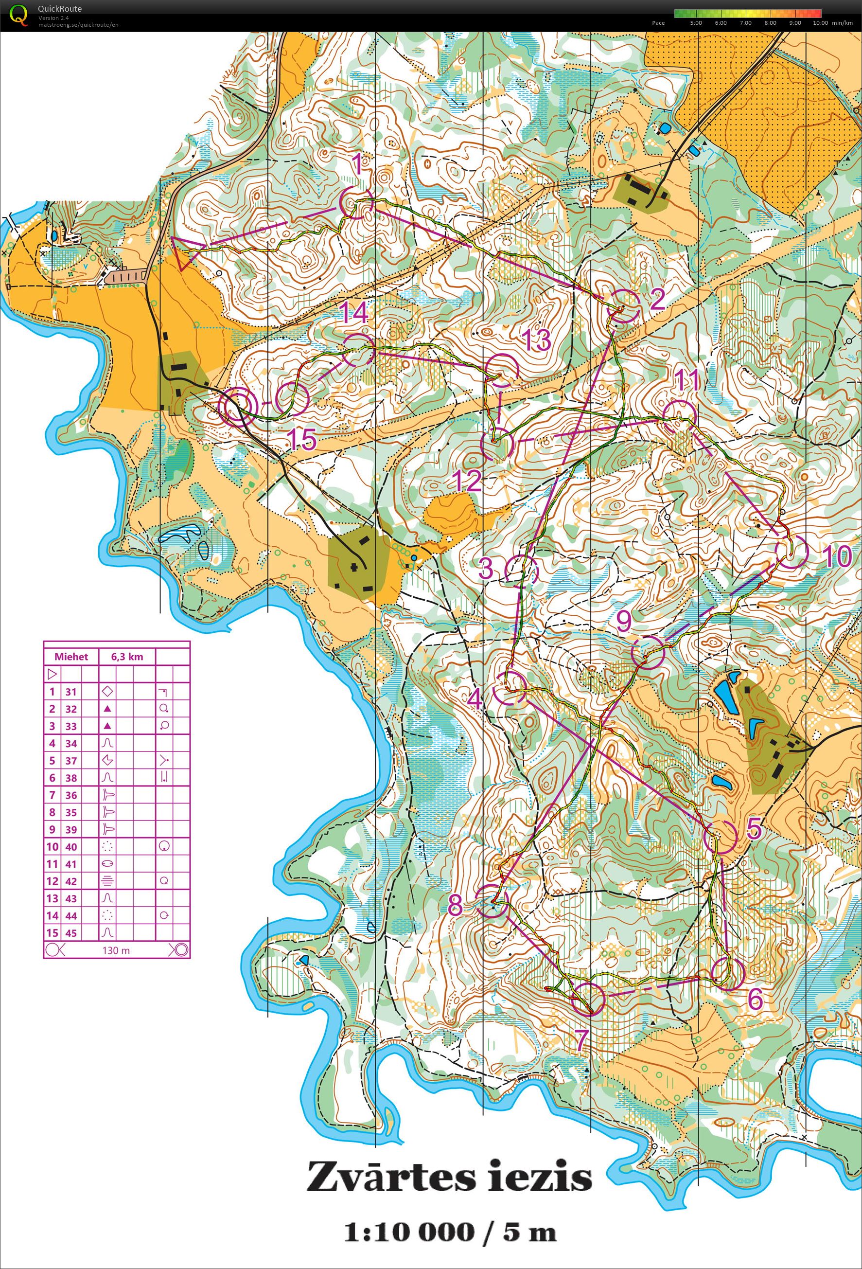 NZ WOC TC - Session 1 (24/07/2018)