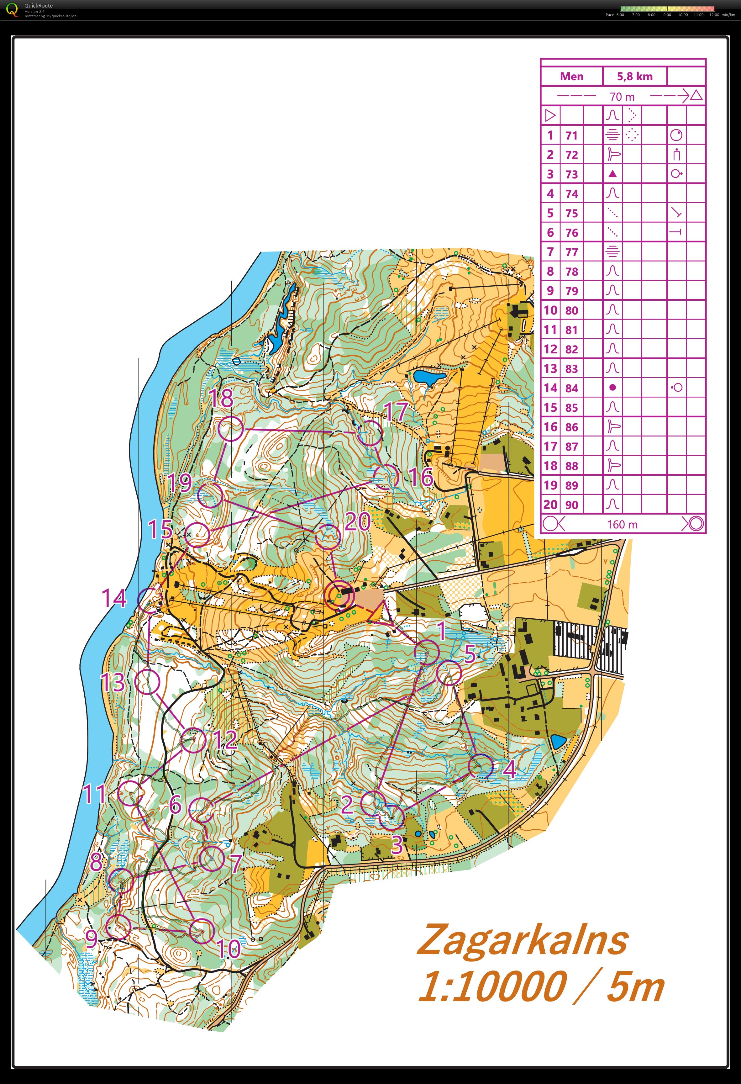 WOC 2018 Training 4 (01/08/2018)