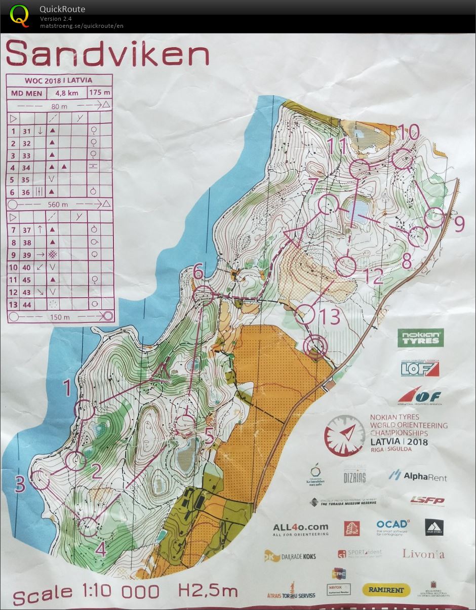 WOC 2018 Morga Middle Sim. (02-08-2018)