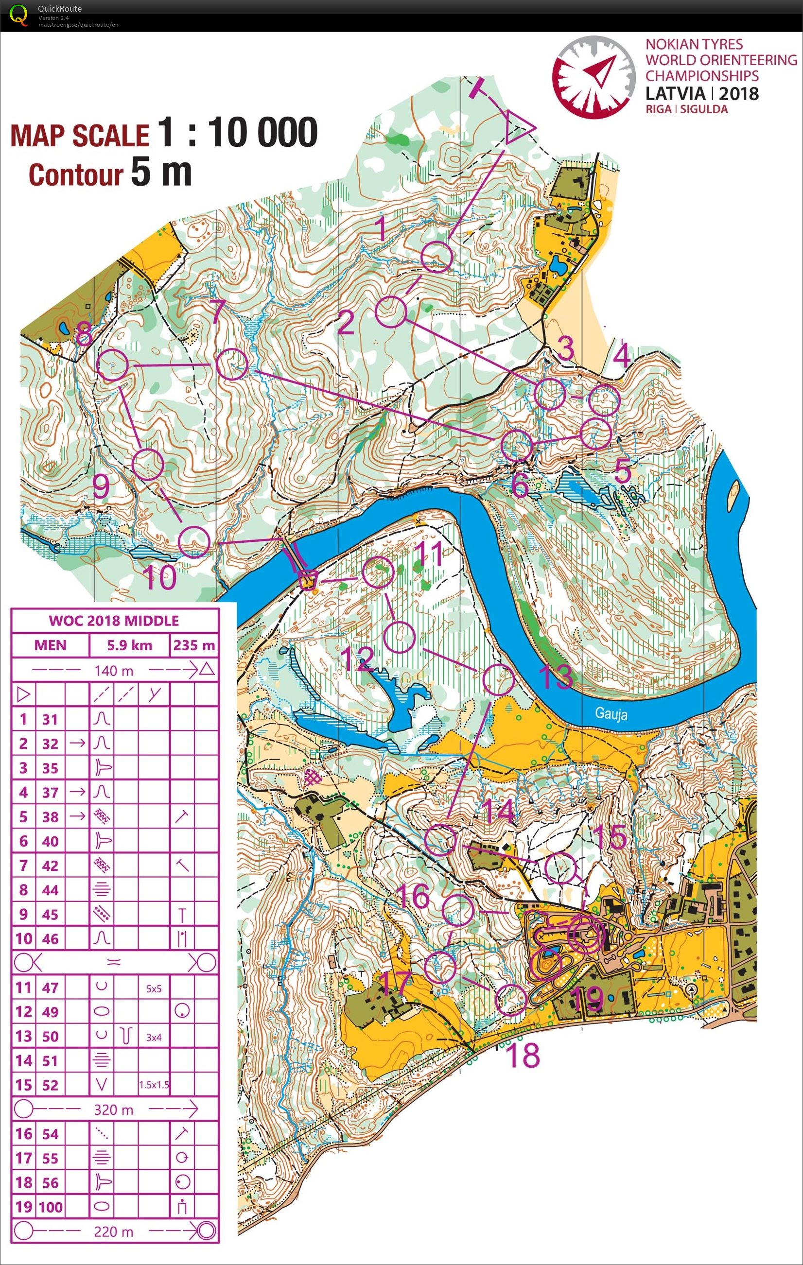 WOC 2018 Training 6 (2018-08-08)