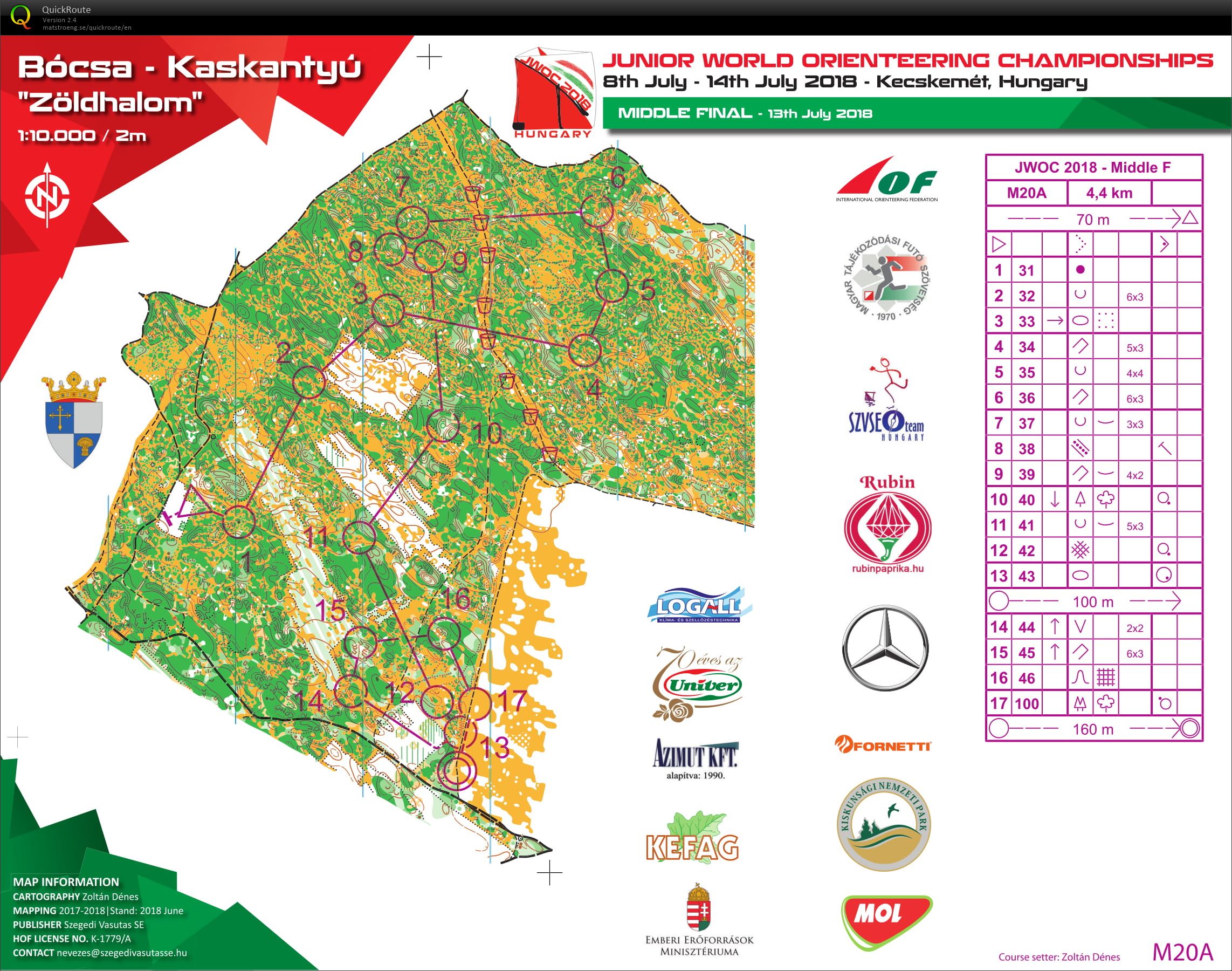 JWOC Middle Final (13-07-2018)