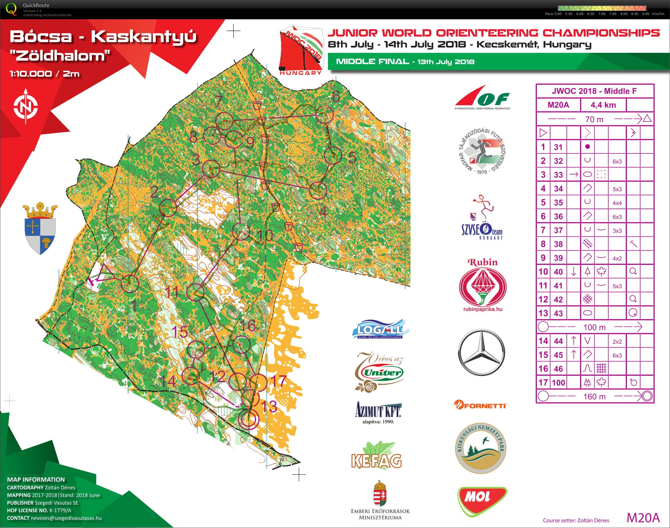 JWOC Middle Final (13/07/2018)