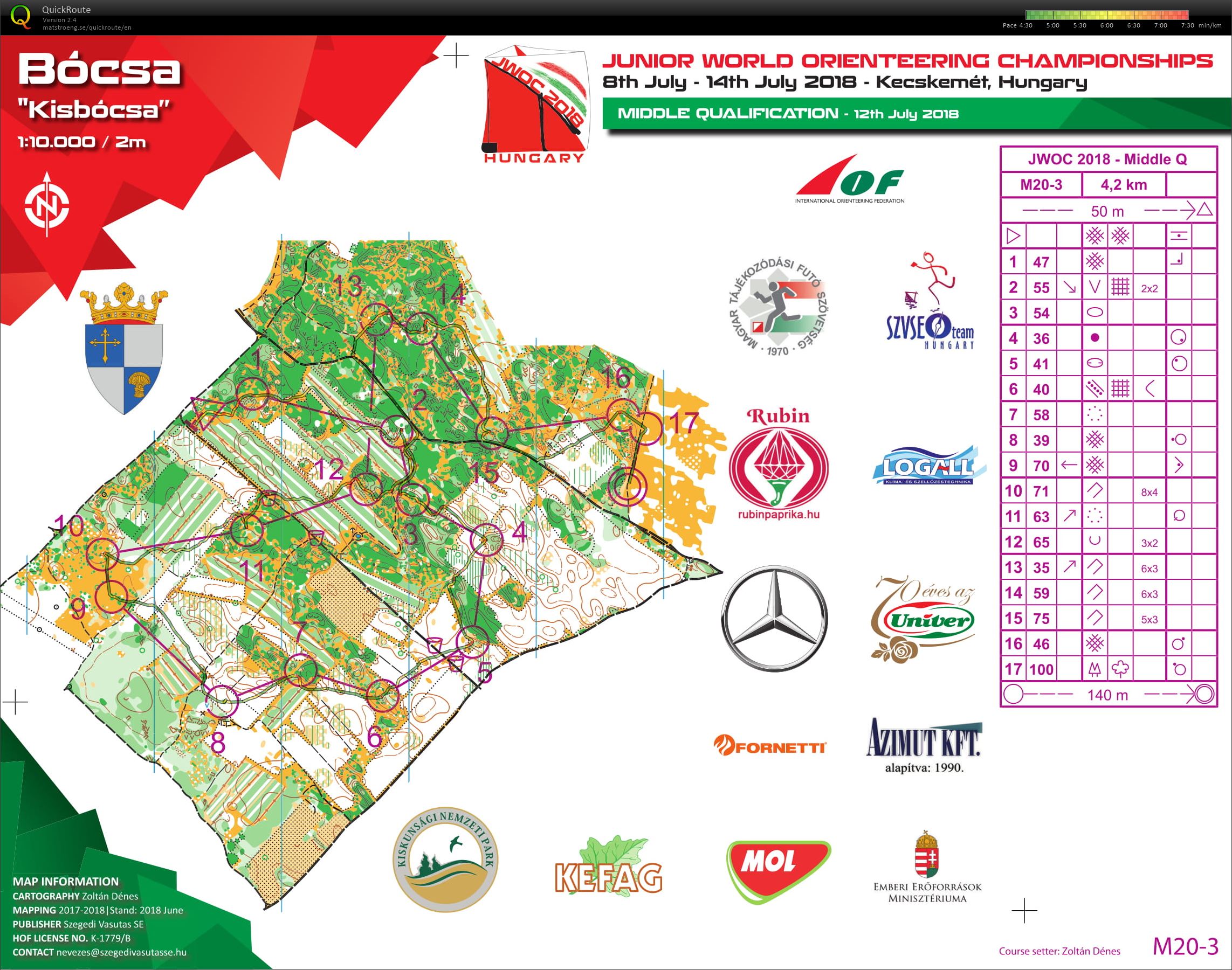 JWOC Middle Qualification (12/07/2018)