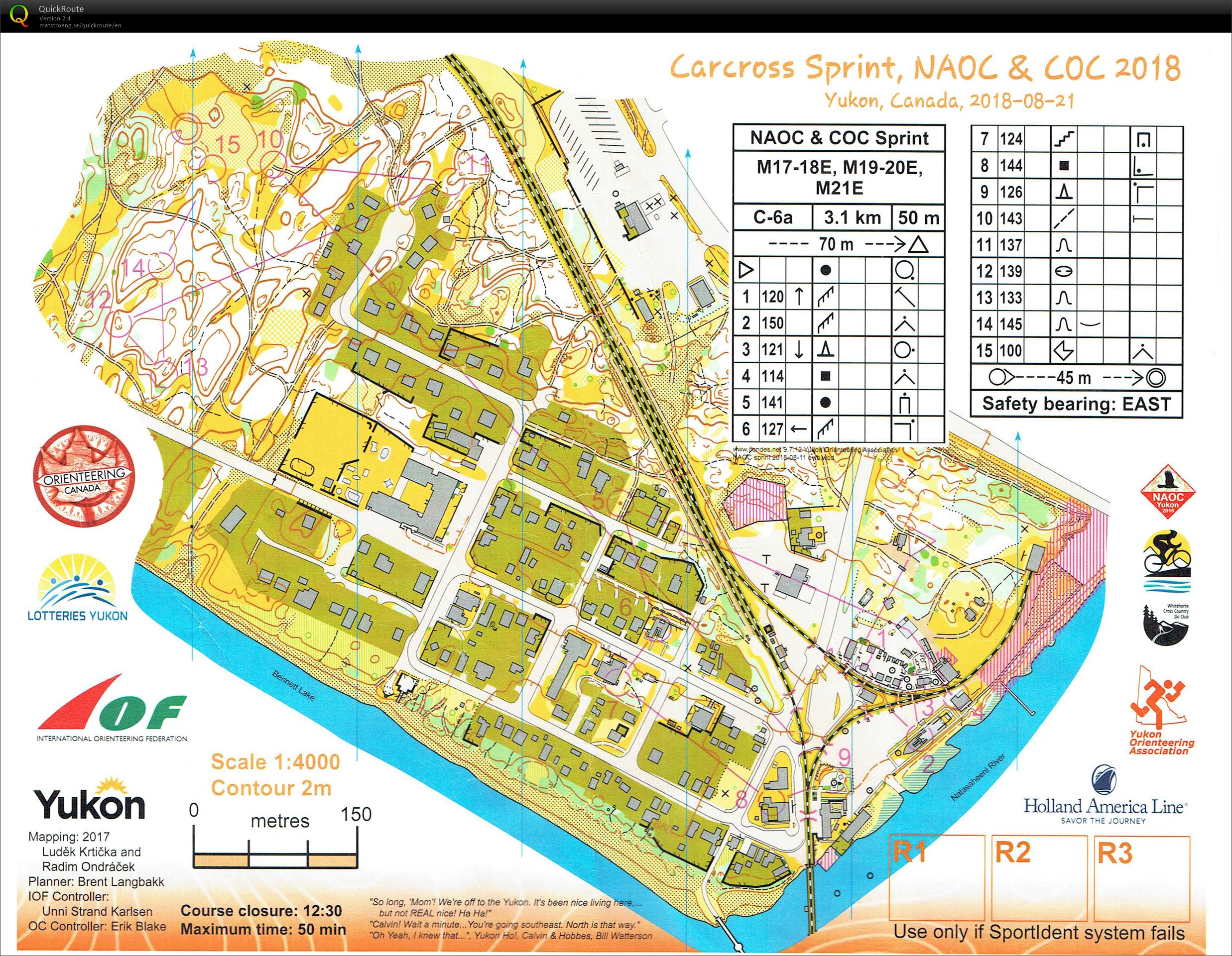 NAOC - Sprint (21/08/2018)