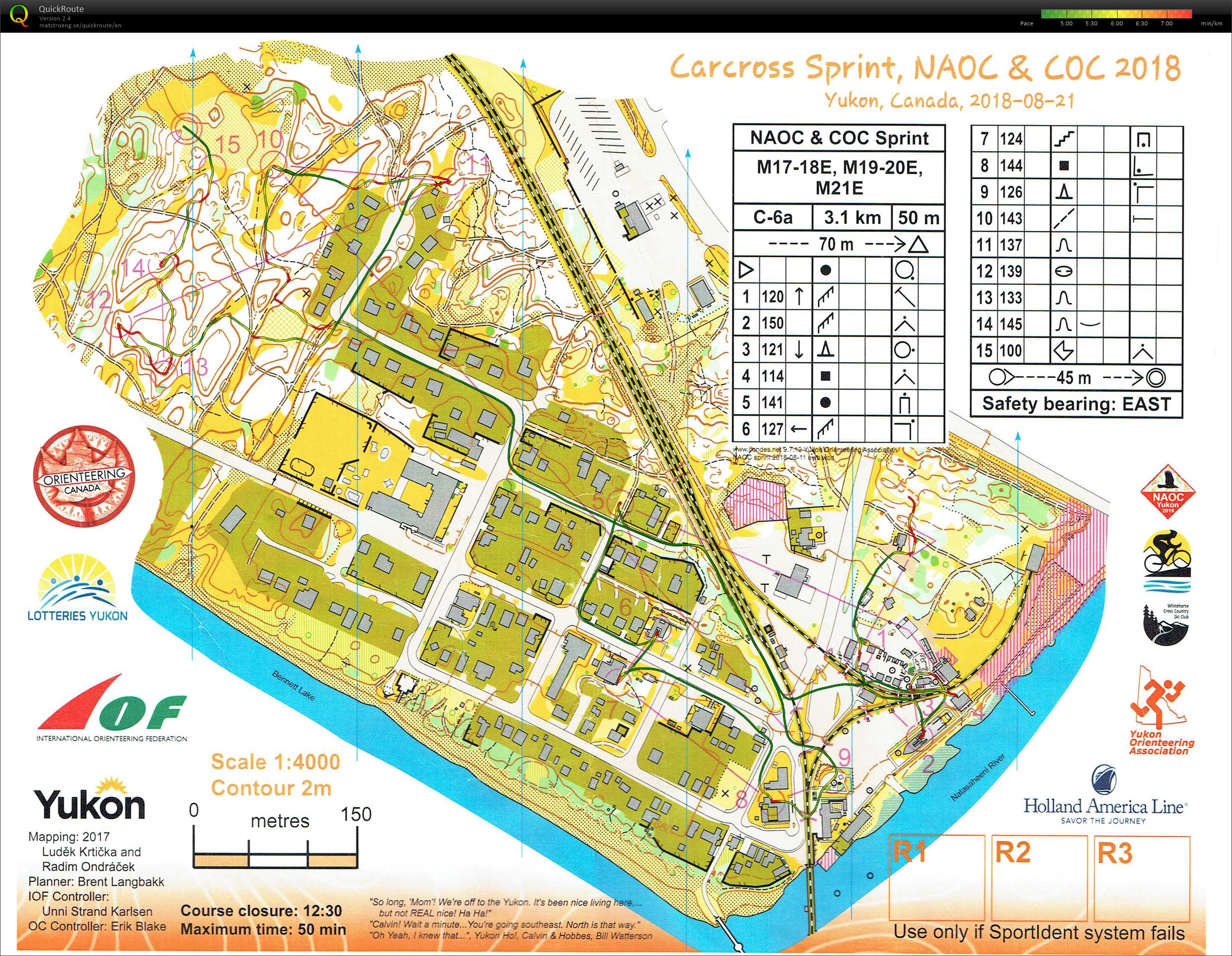 NAOC - Sprint (21-08-2018)