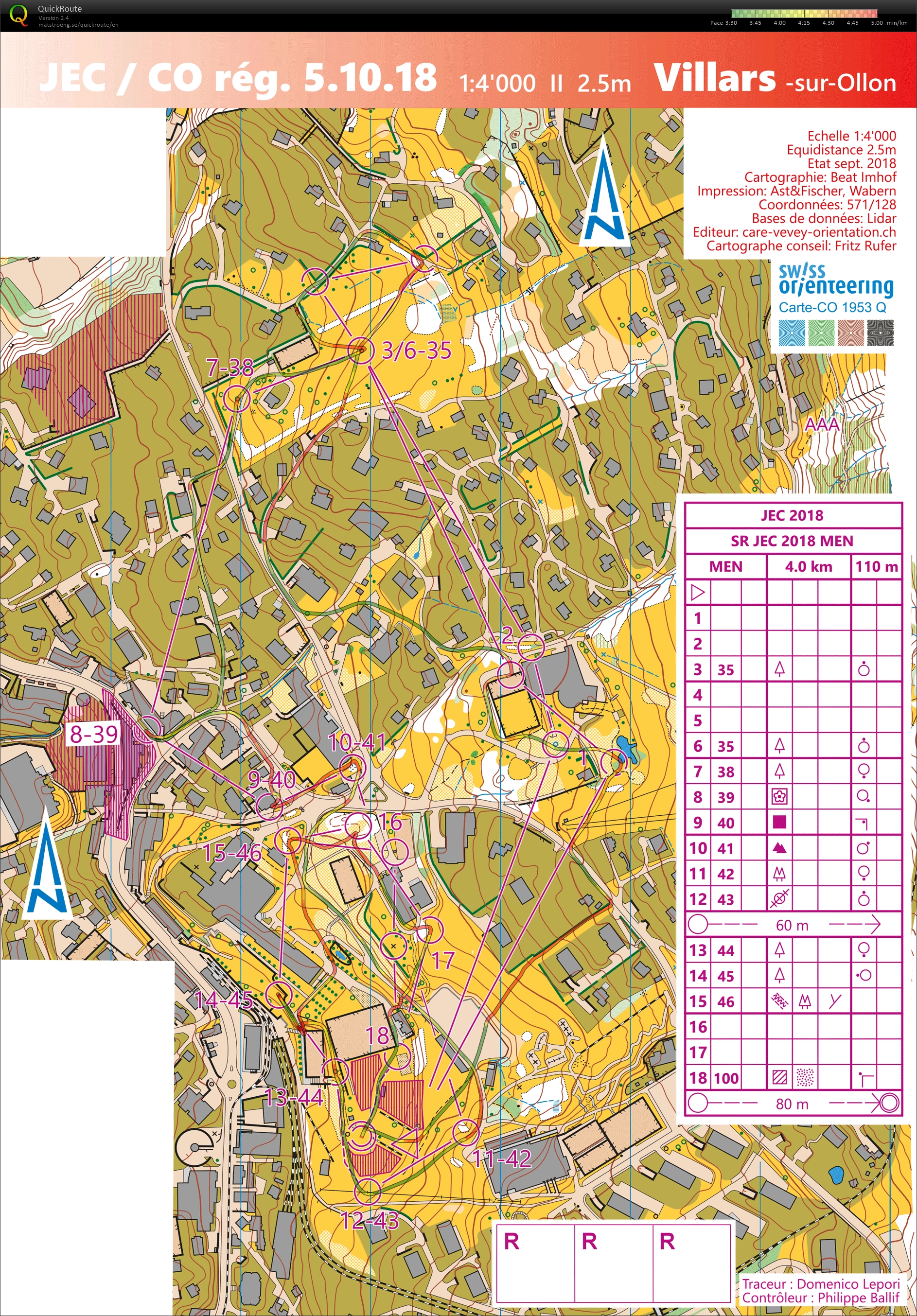 JEC Sprint Relay (05/10/2018)