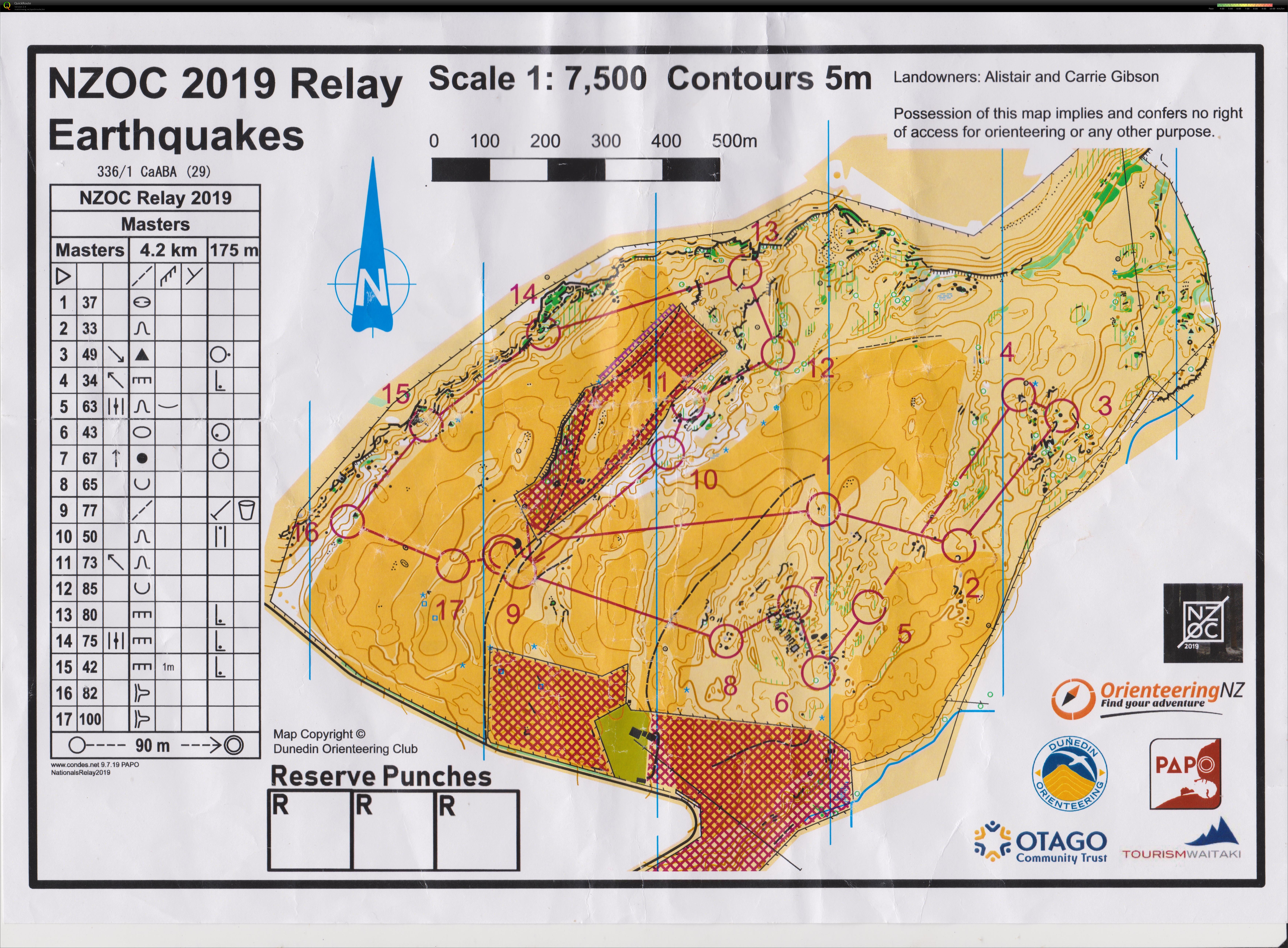 NZOC 2019 Relay (22.04.2019)