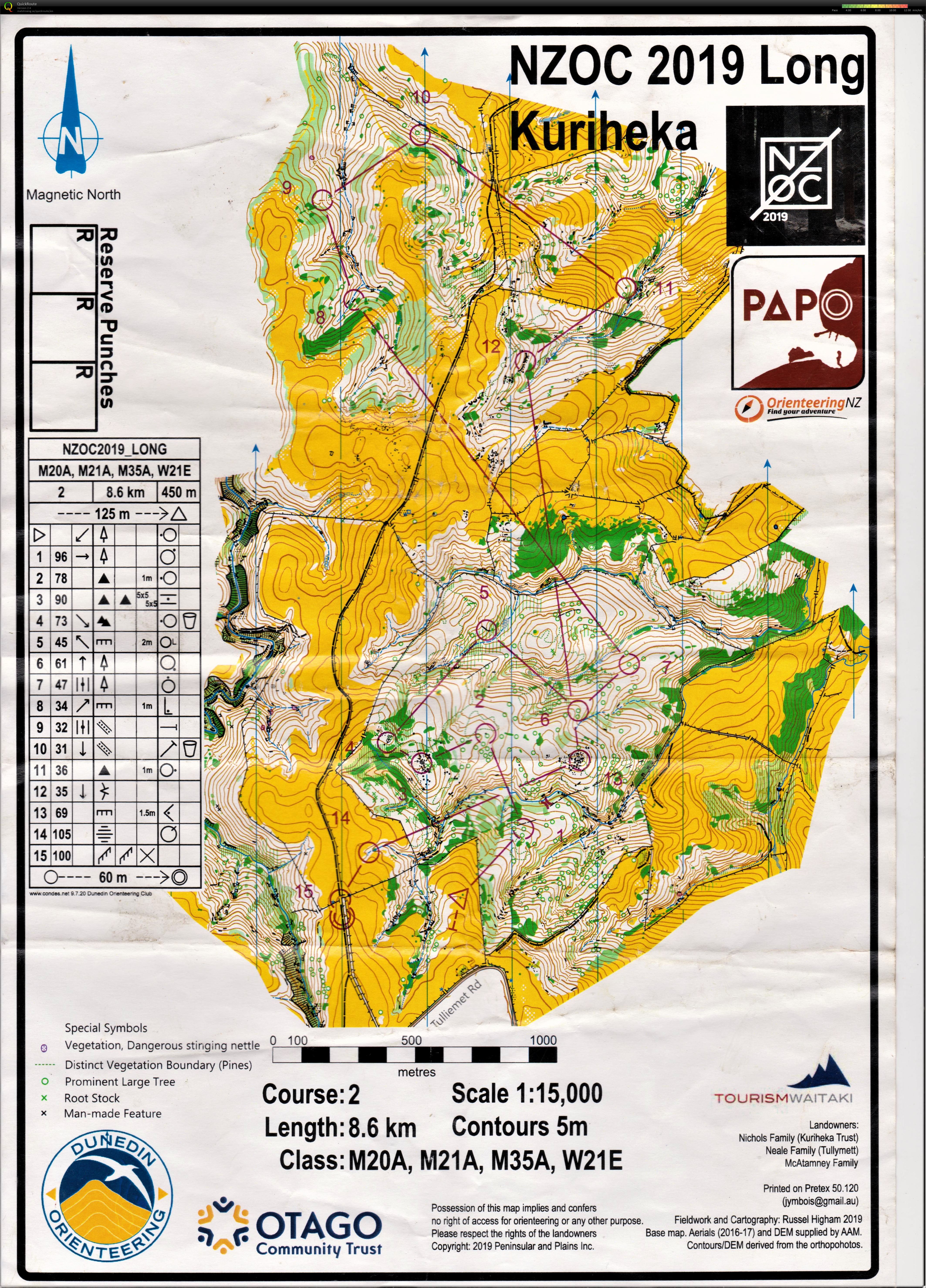 NZOC 2019 Long (20.04.2019)