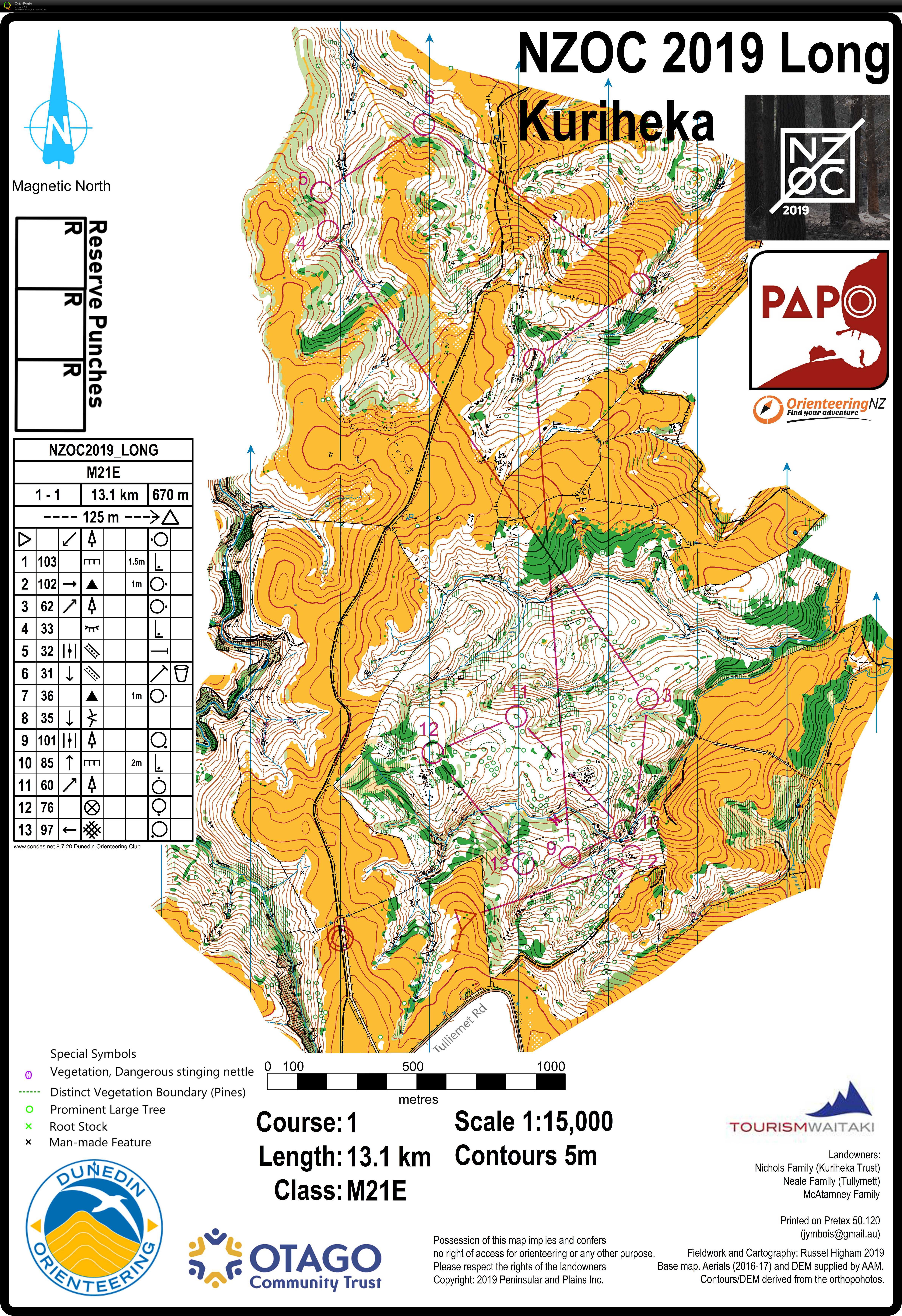 NZ Champs 2019 Long pt 1 (2019-04-19)