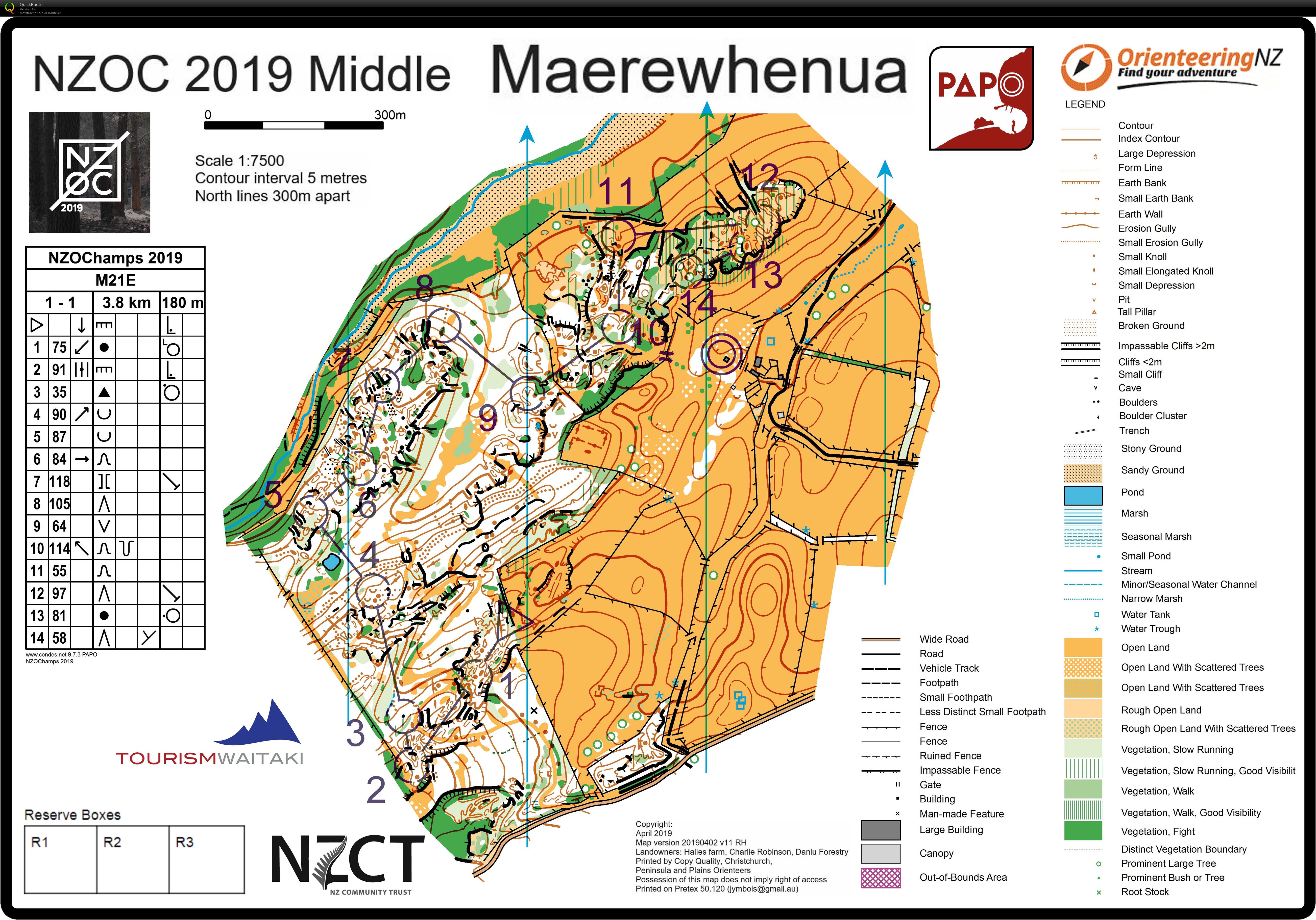 National Middle Distance 2019 Part 1 (21-04-2019)