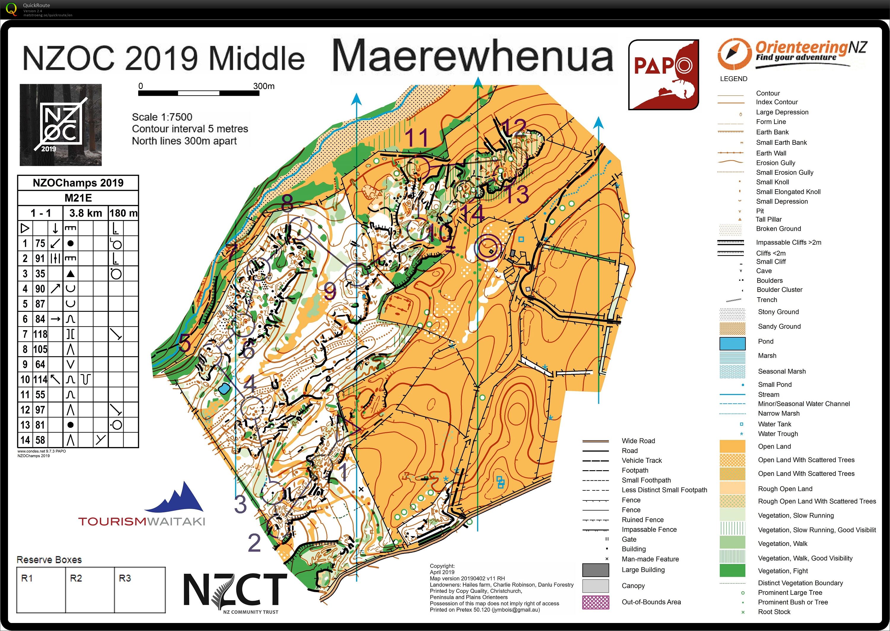 NZ Champs Middle pt 1 (20/04/2019)