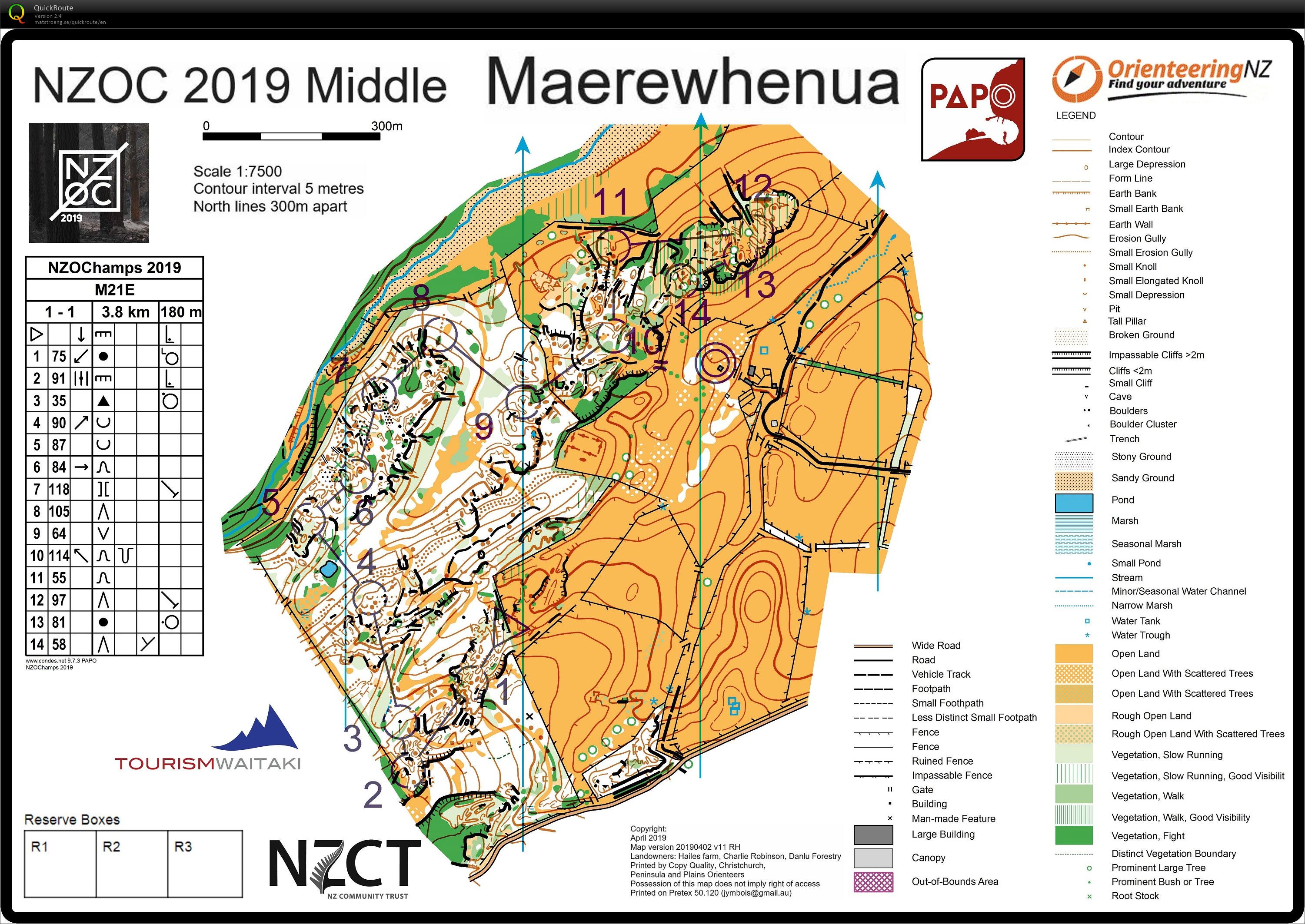 NZ Champs Middle pt 1 (20-04-2019)