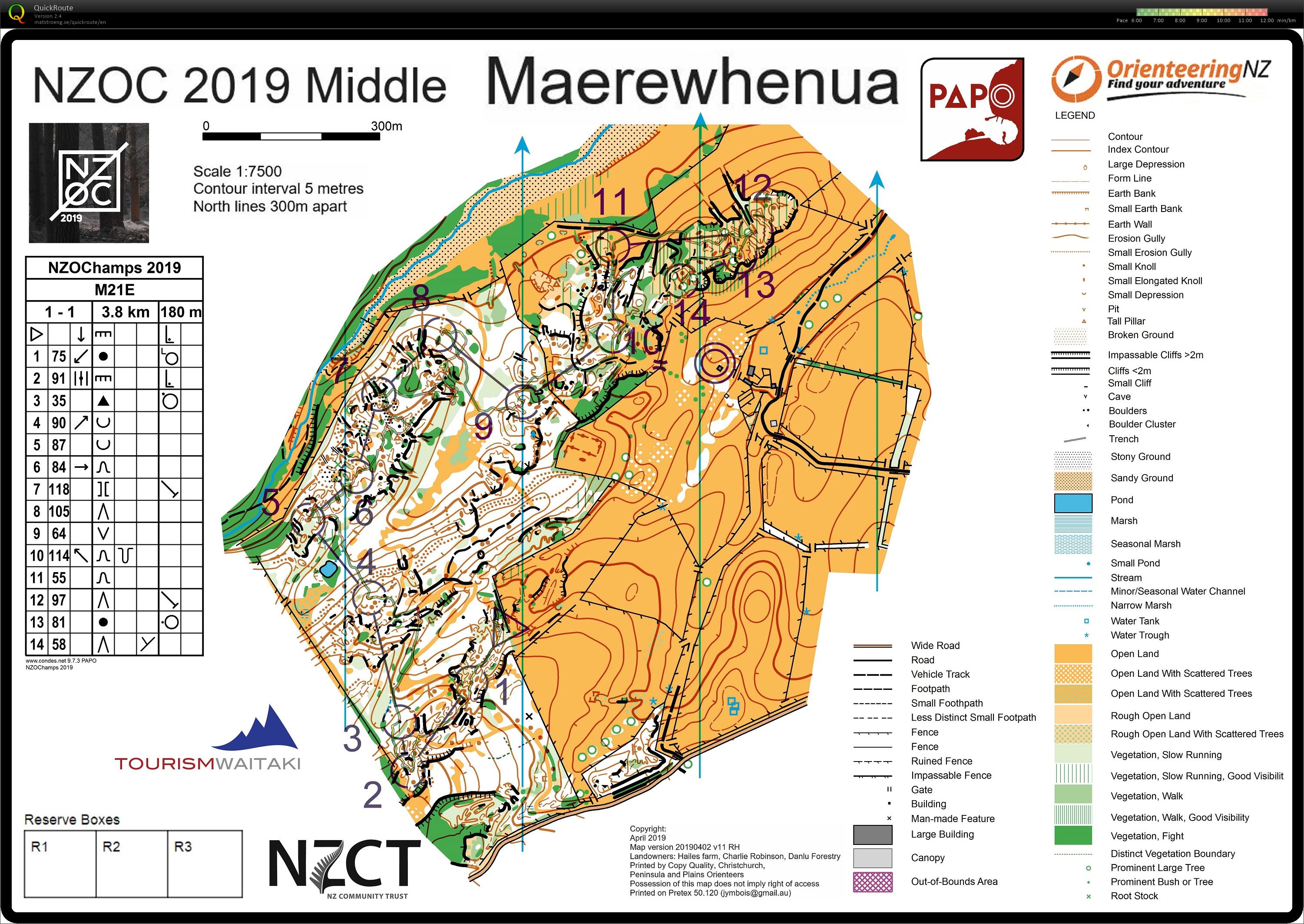 NZ Champs Middle pt 1 (2019-04-20)