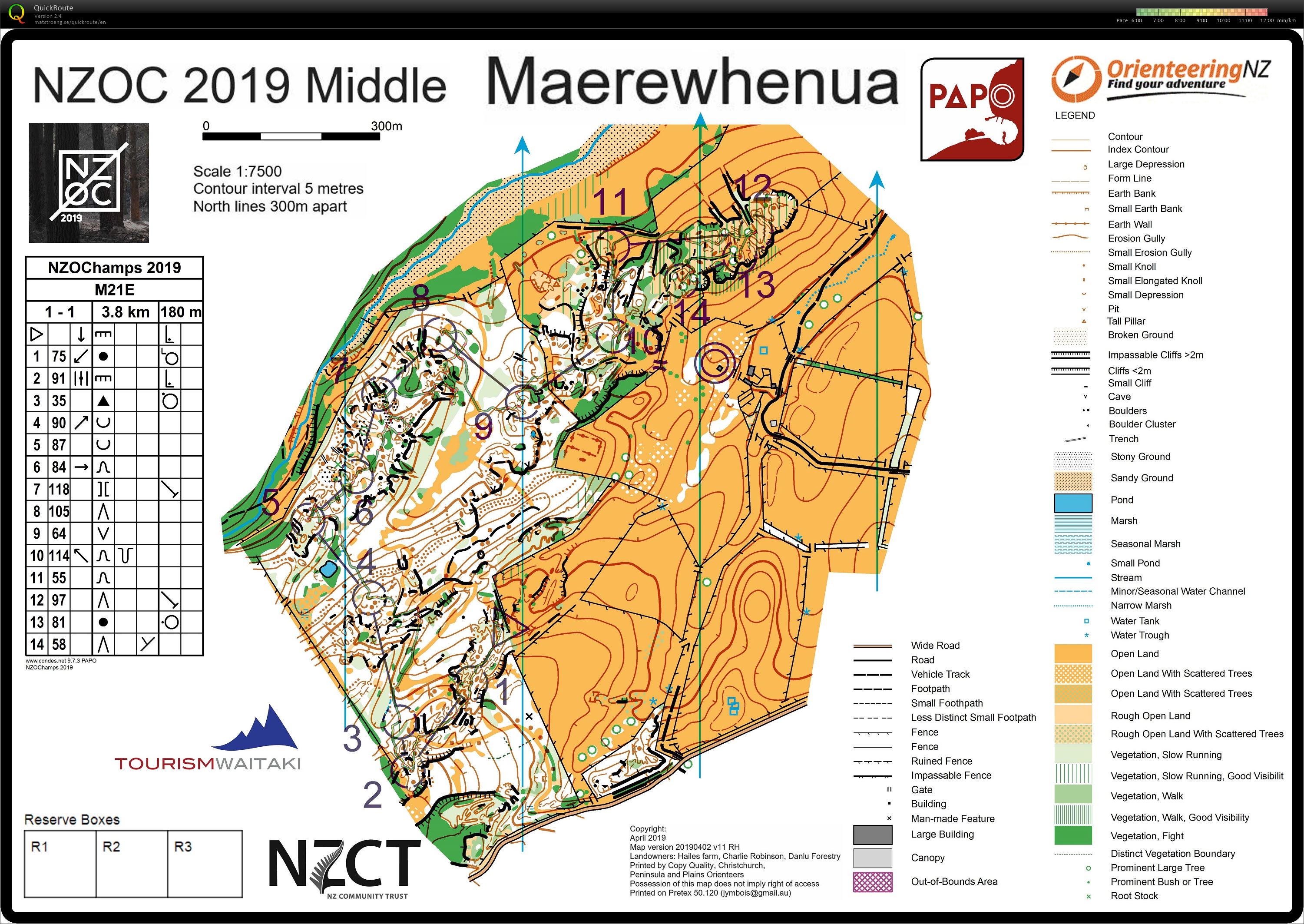 NZ Champs Middle pt 1 (20.04.2019)