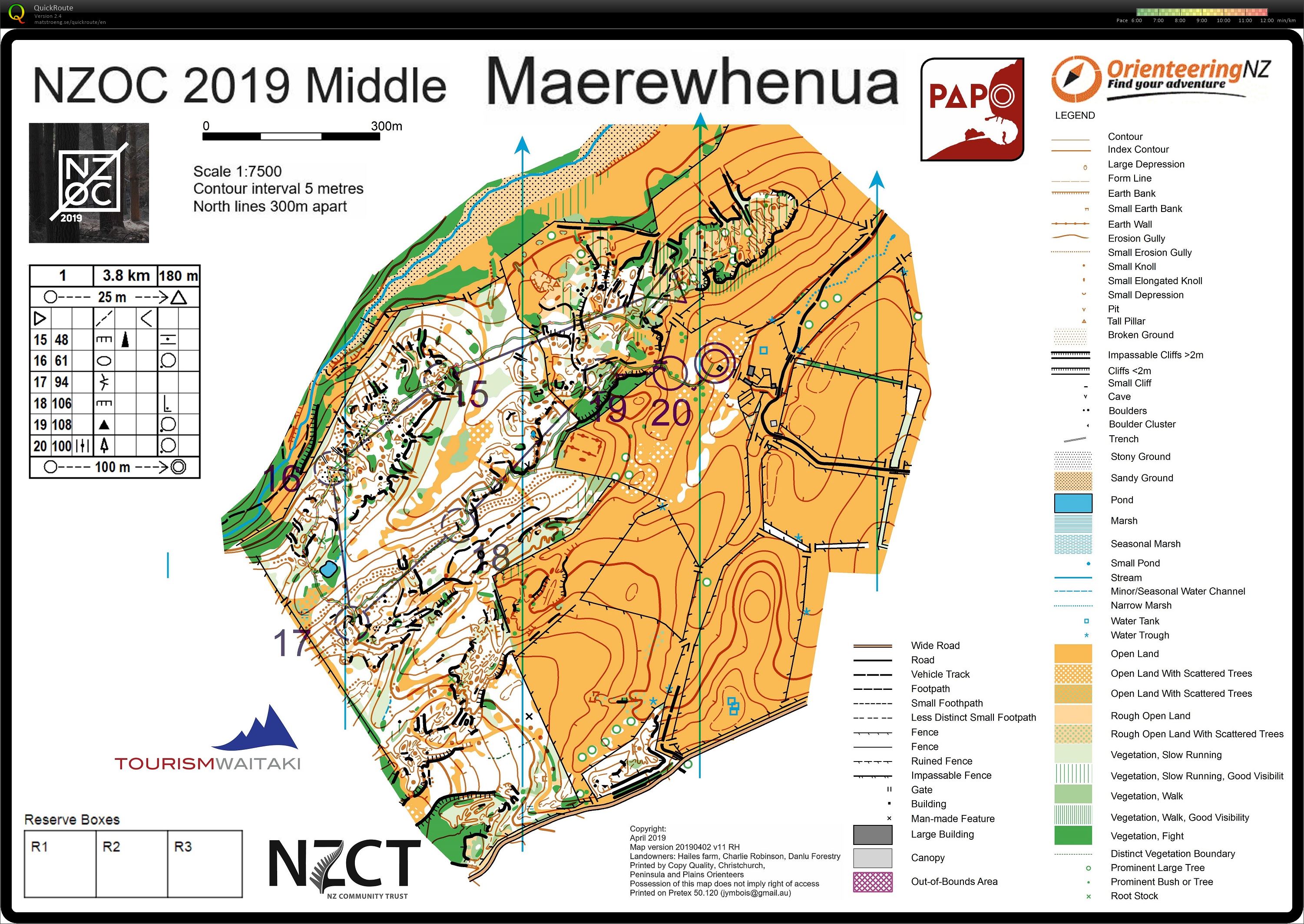 NZ Champs Middle pt 2 (2019-04-20)