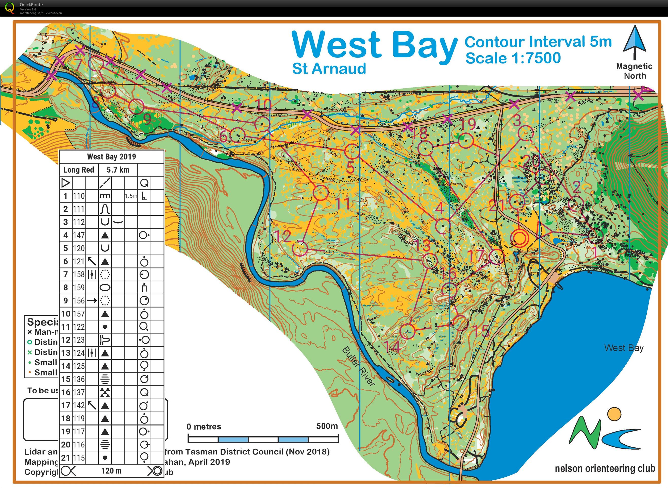 West Bay Club Event (18/05/2019)