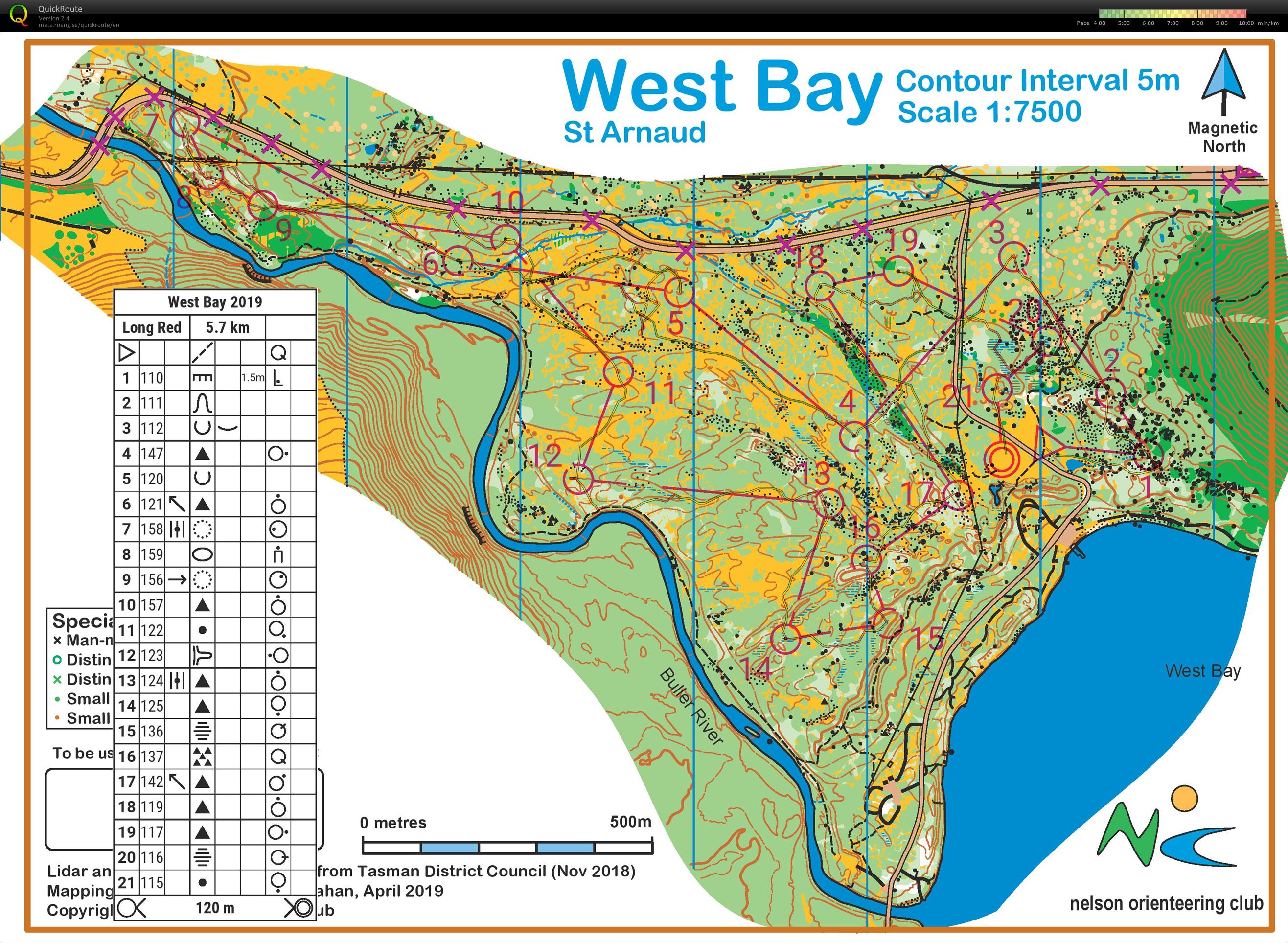 West Bay Club Event (18/05/2019)