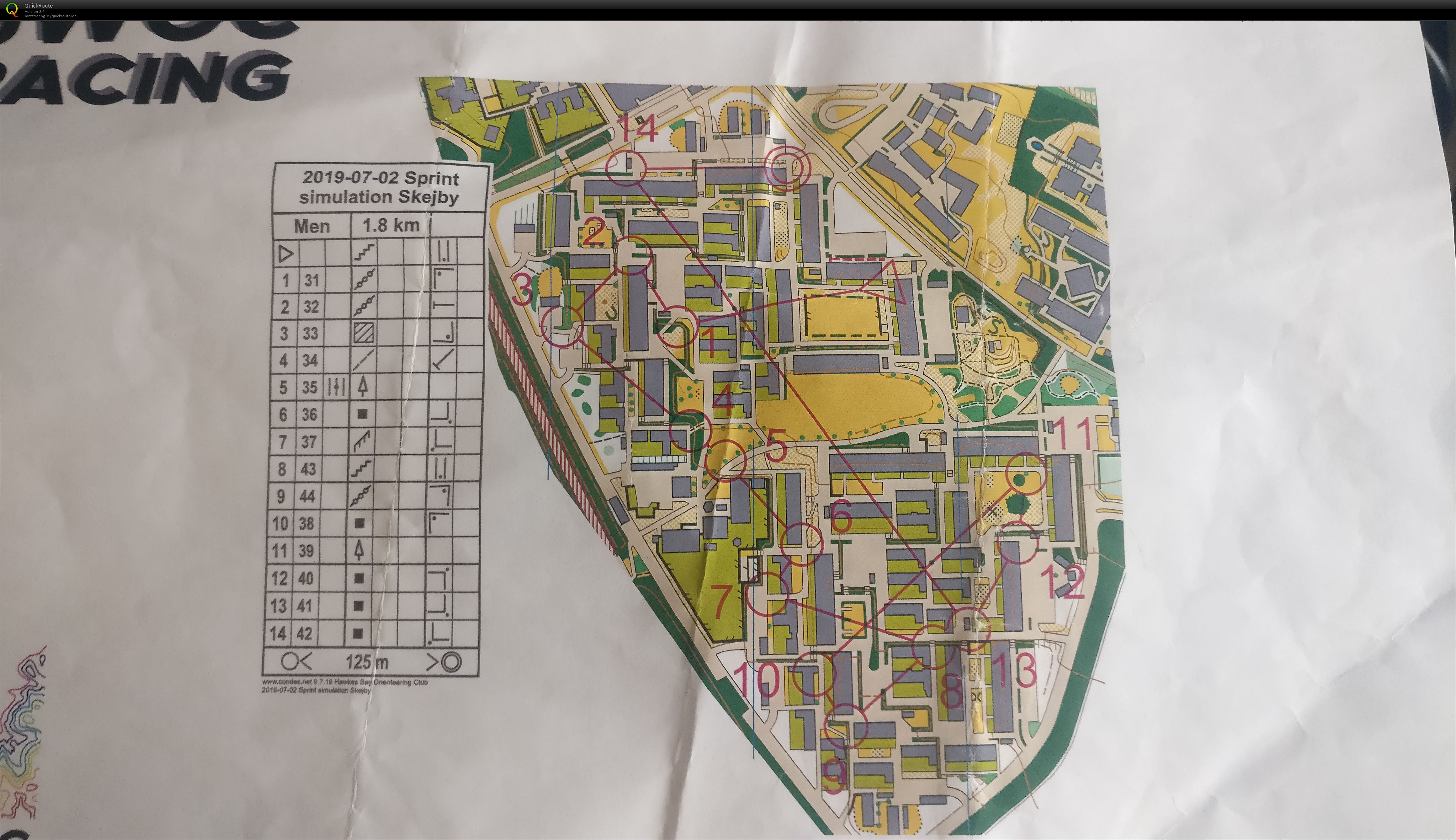 JWOC Sprint Simulation (2019-07-02)