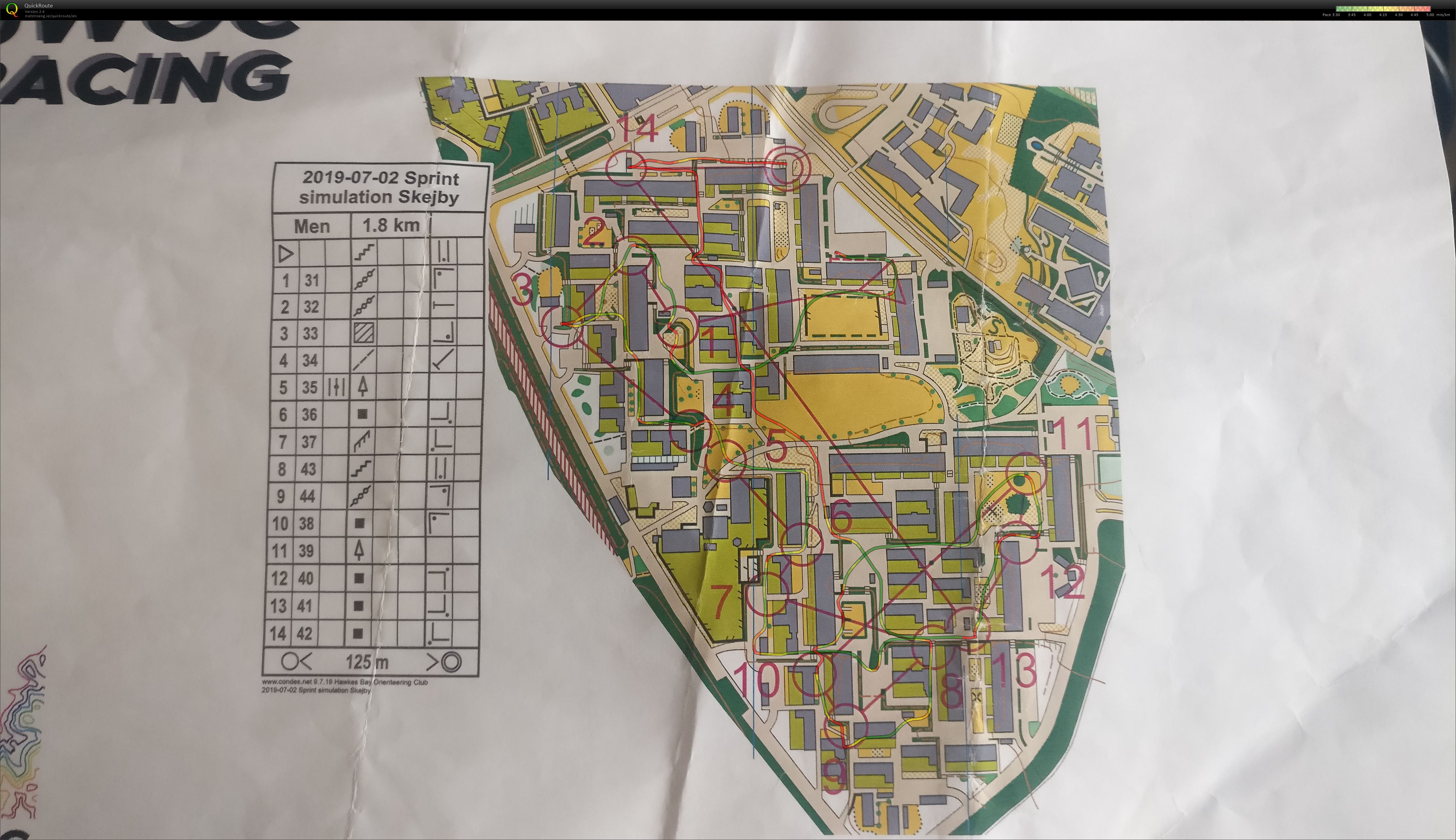 JWOC Sprint Simulation (2019-07-02)