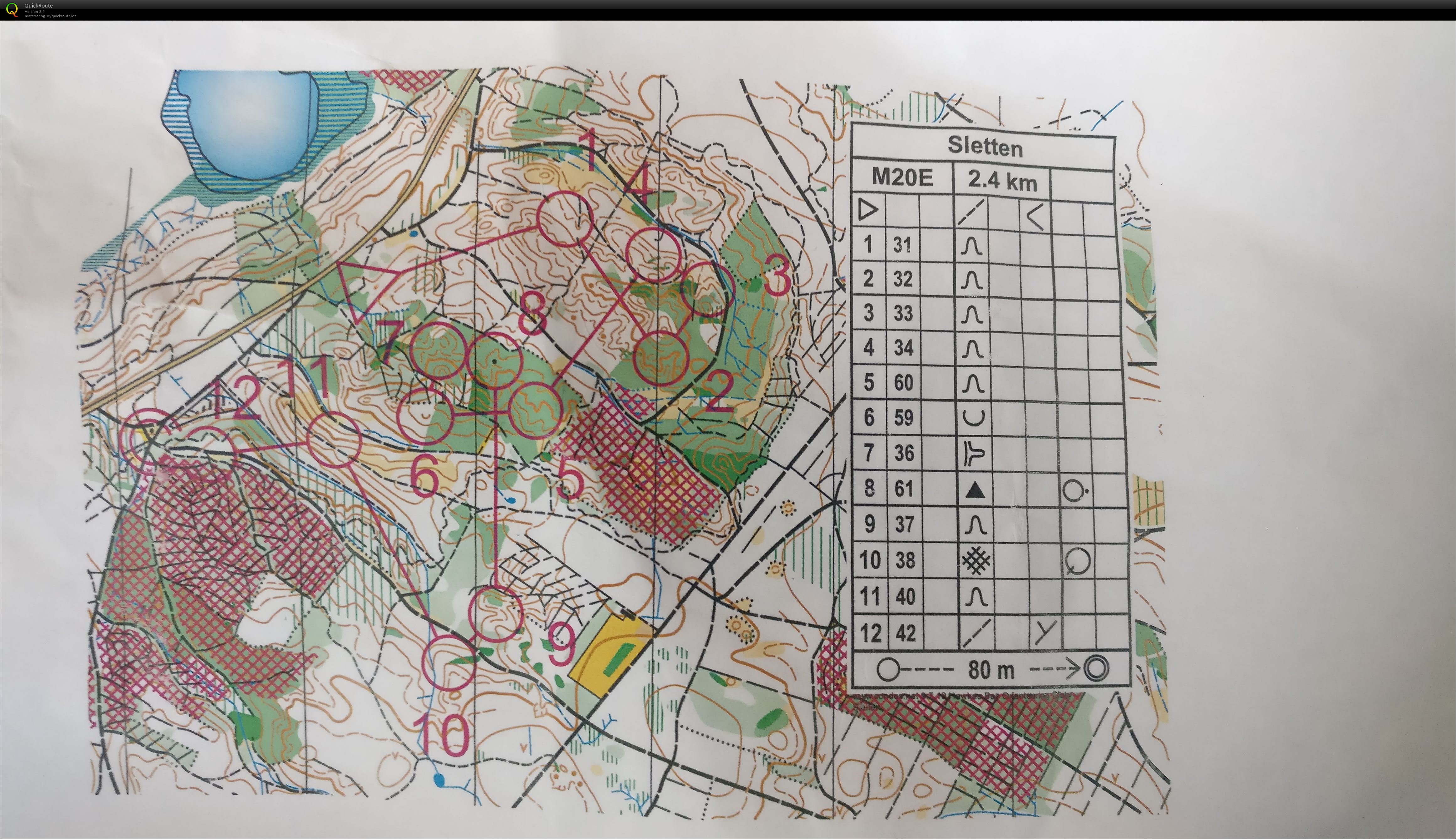 JWOC Middle Simulation (04-07-2019)