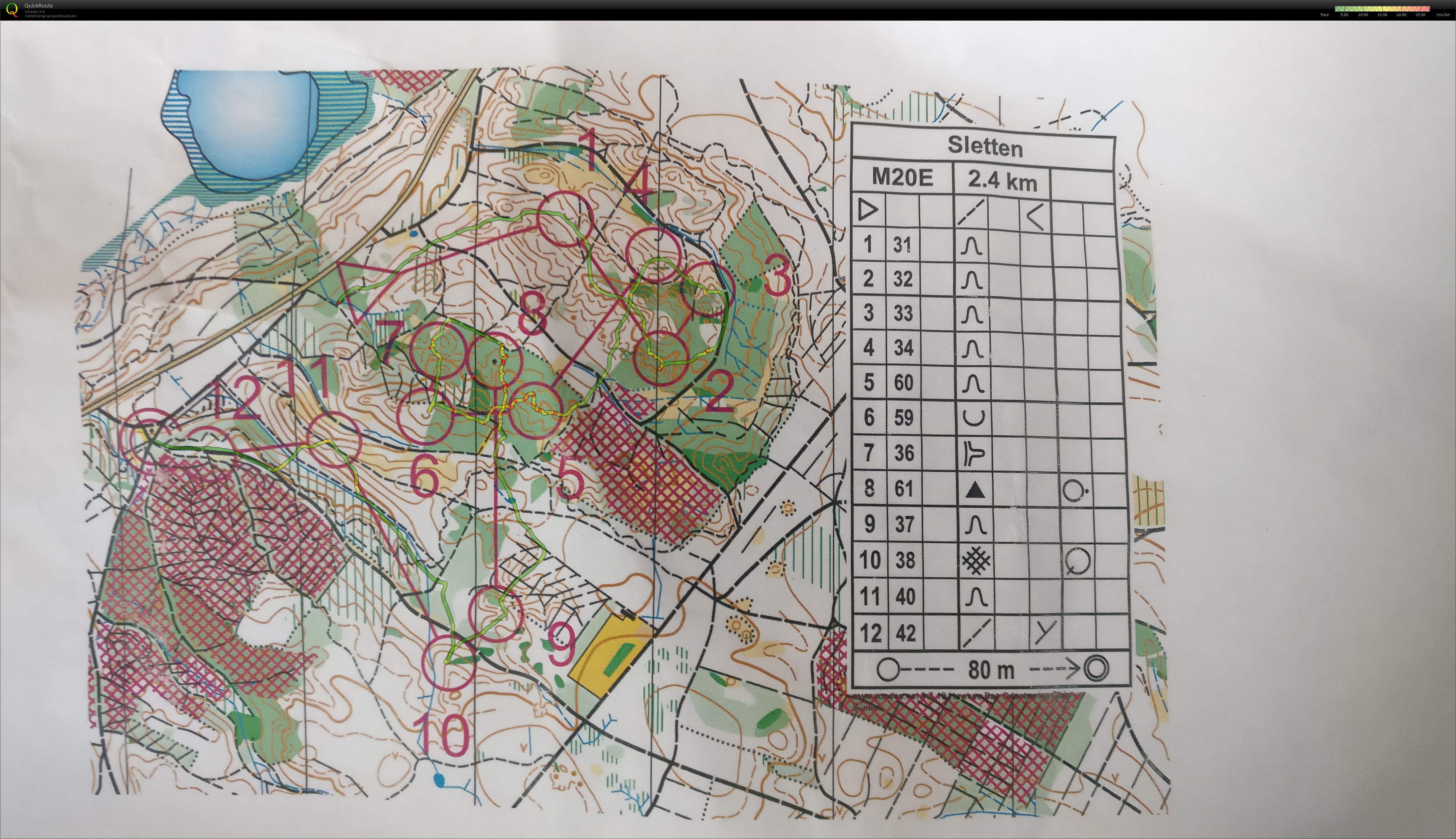 JWOC Middle Simulation (04-07-2019)