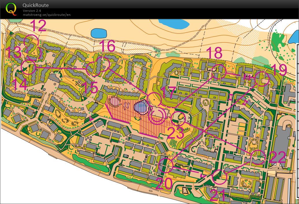 JWOC Sprint Pt. 2 (07-07-2019)