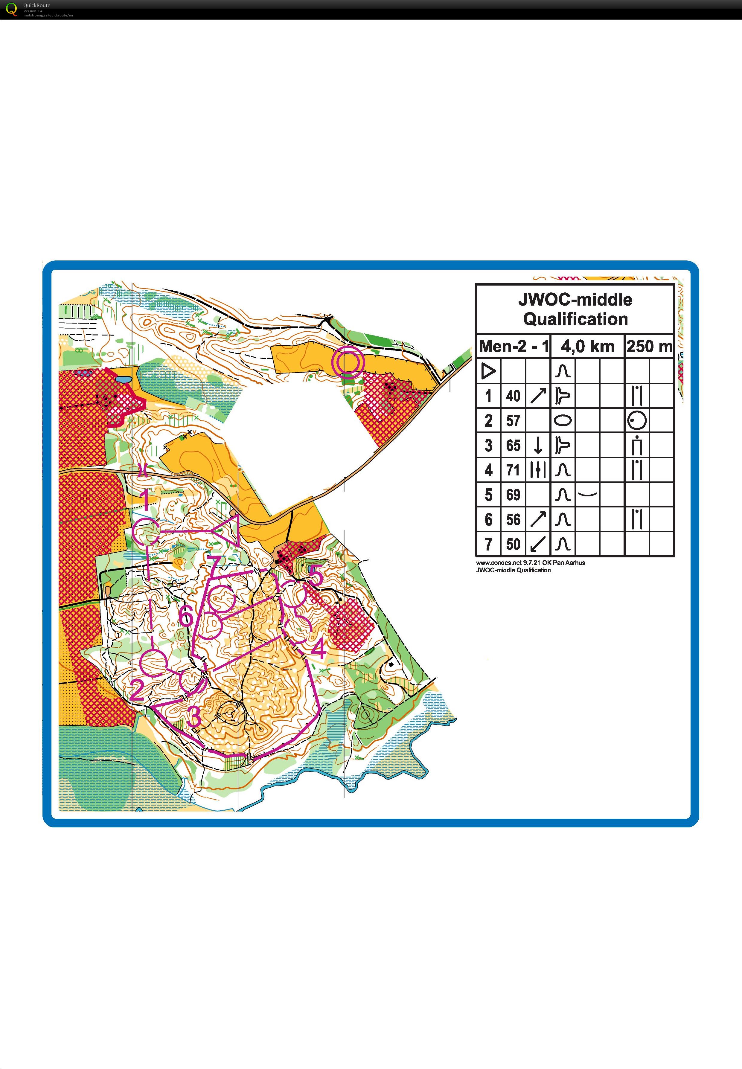 JWOC Middle Qual Pt. 1 (10-07-2019)