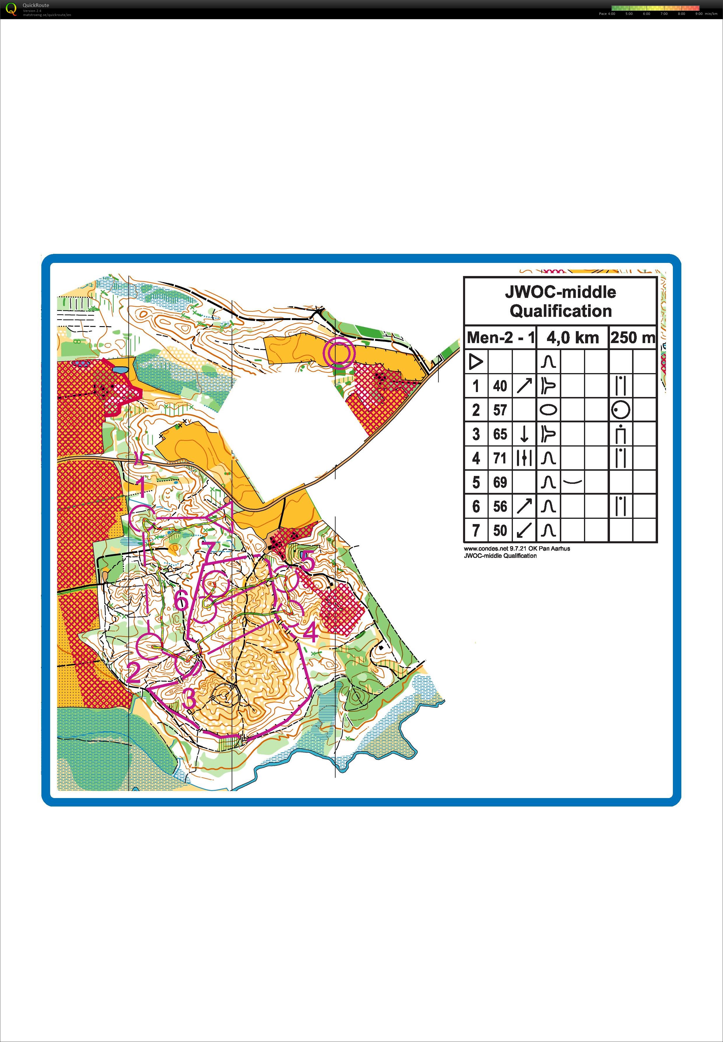 JWOC Middle Qual Pt. 1 (2019-07-10)