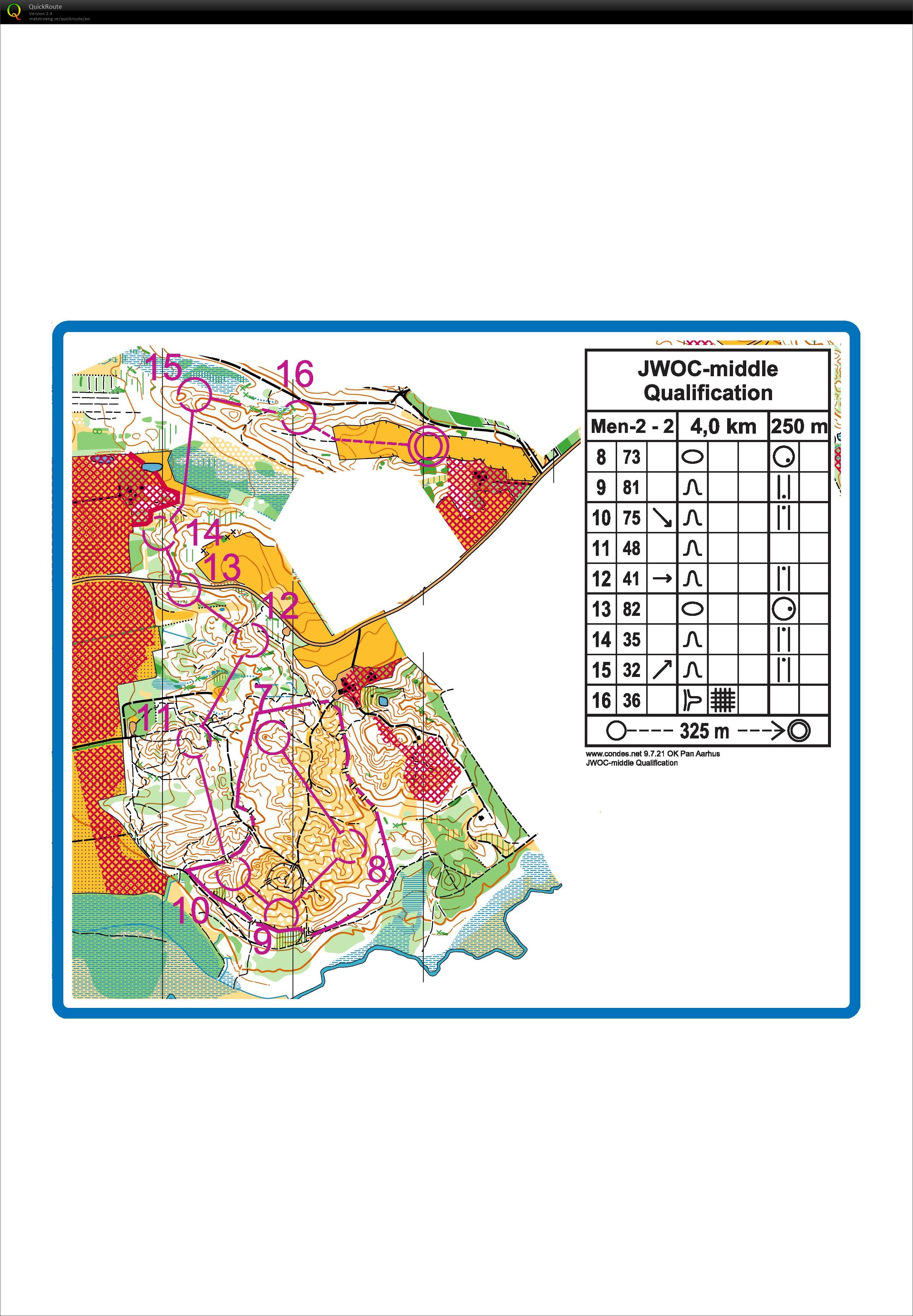 JWOC Middle Qual Pt. 2 (2019-07-10)