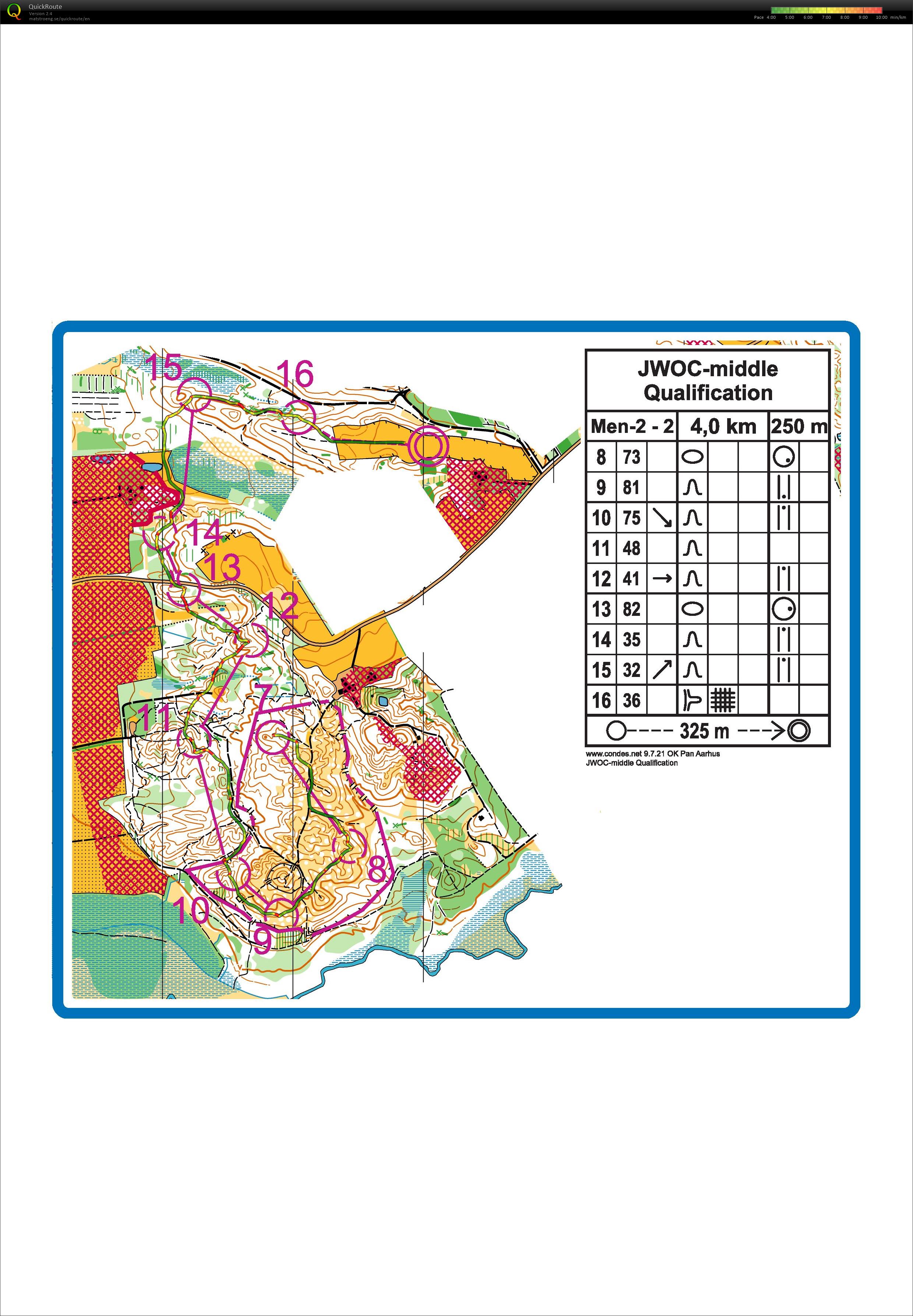 JWOC Middle Qual Pt. 2 (2019-07-10)